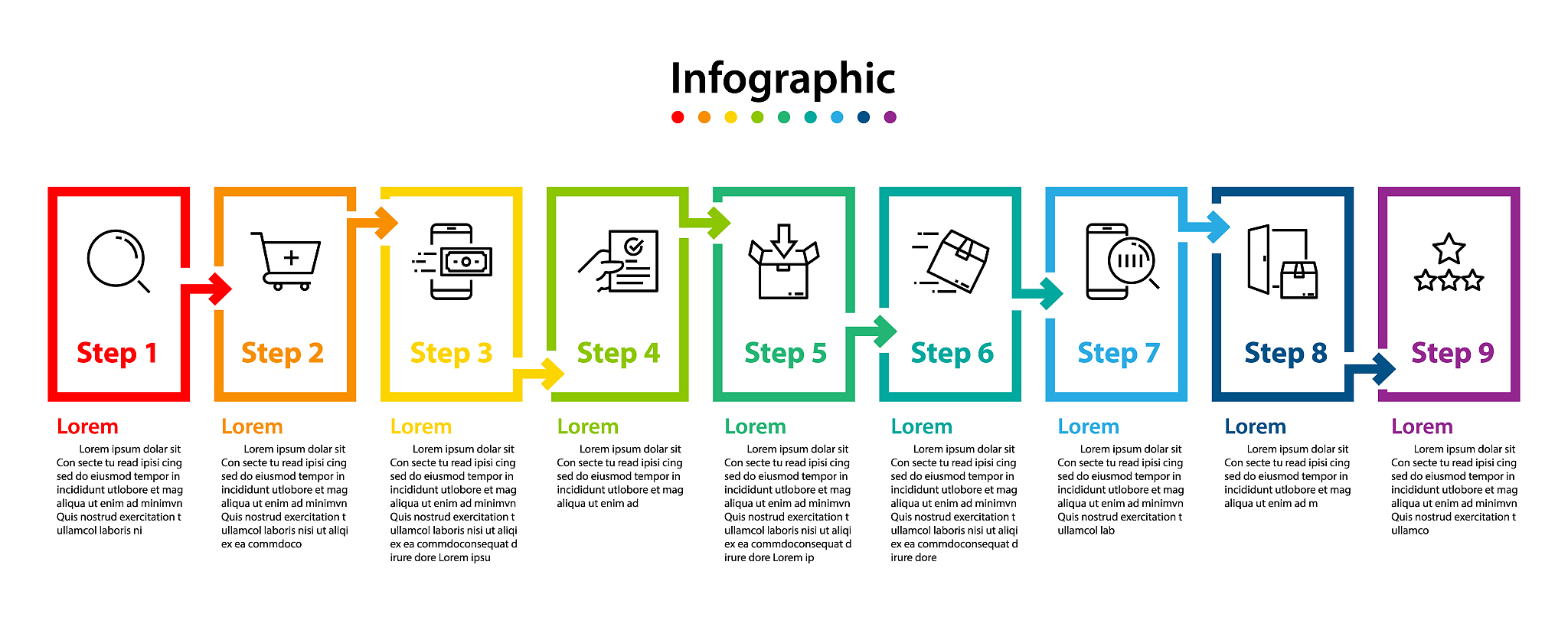 Android 由于最底层使用Linux 内核使用的是GPL许可证 意味着相关的代码是必须开源的。而 Google以Apache开源许可证的授权方 式发布Android的源代码供其他手机厂商直接使用现有操作系统并允许各厂商按照自己的目的进行个性化定制。请你用一段话来代替上述的文字代替的话和上述文字表达的意思一样