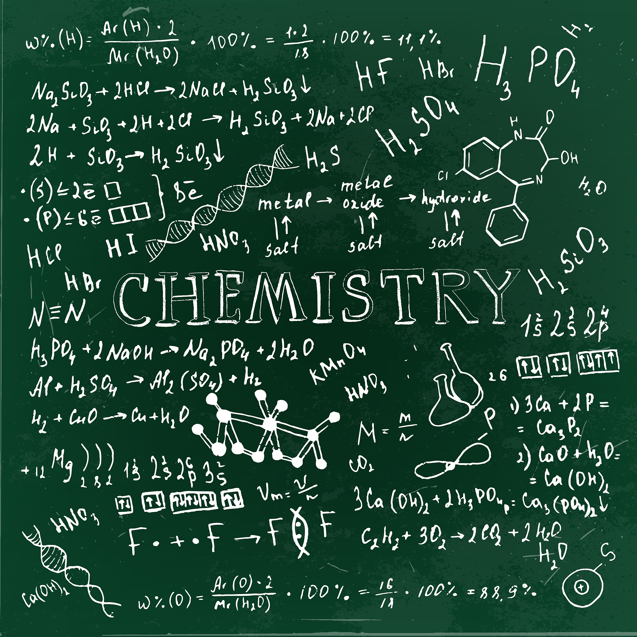 formula board