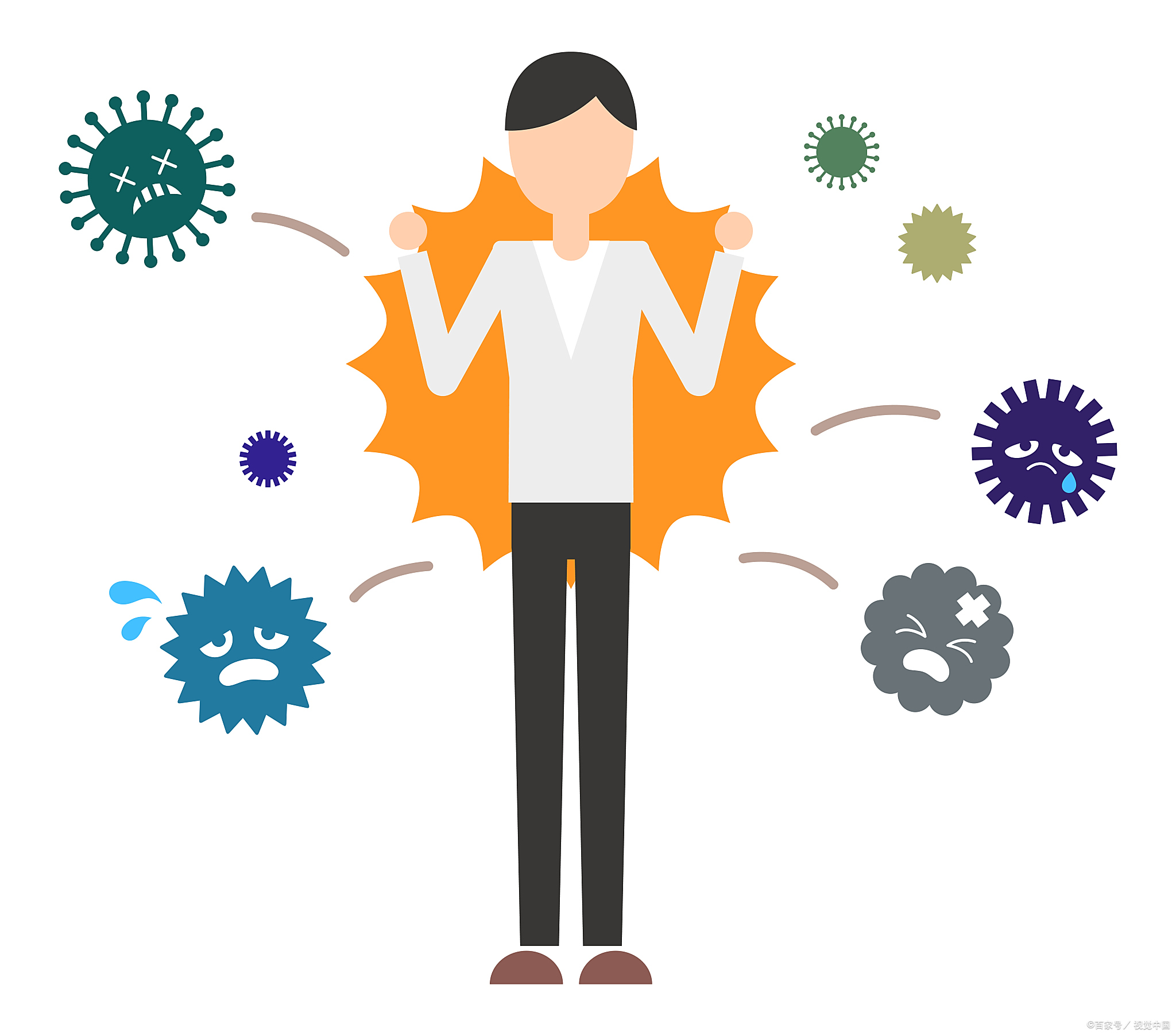 免疫系统失调，可能会引起皮肤病，这是什么原因呢？