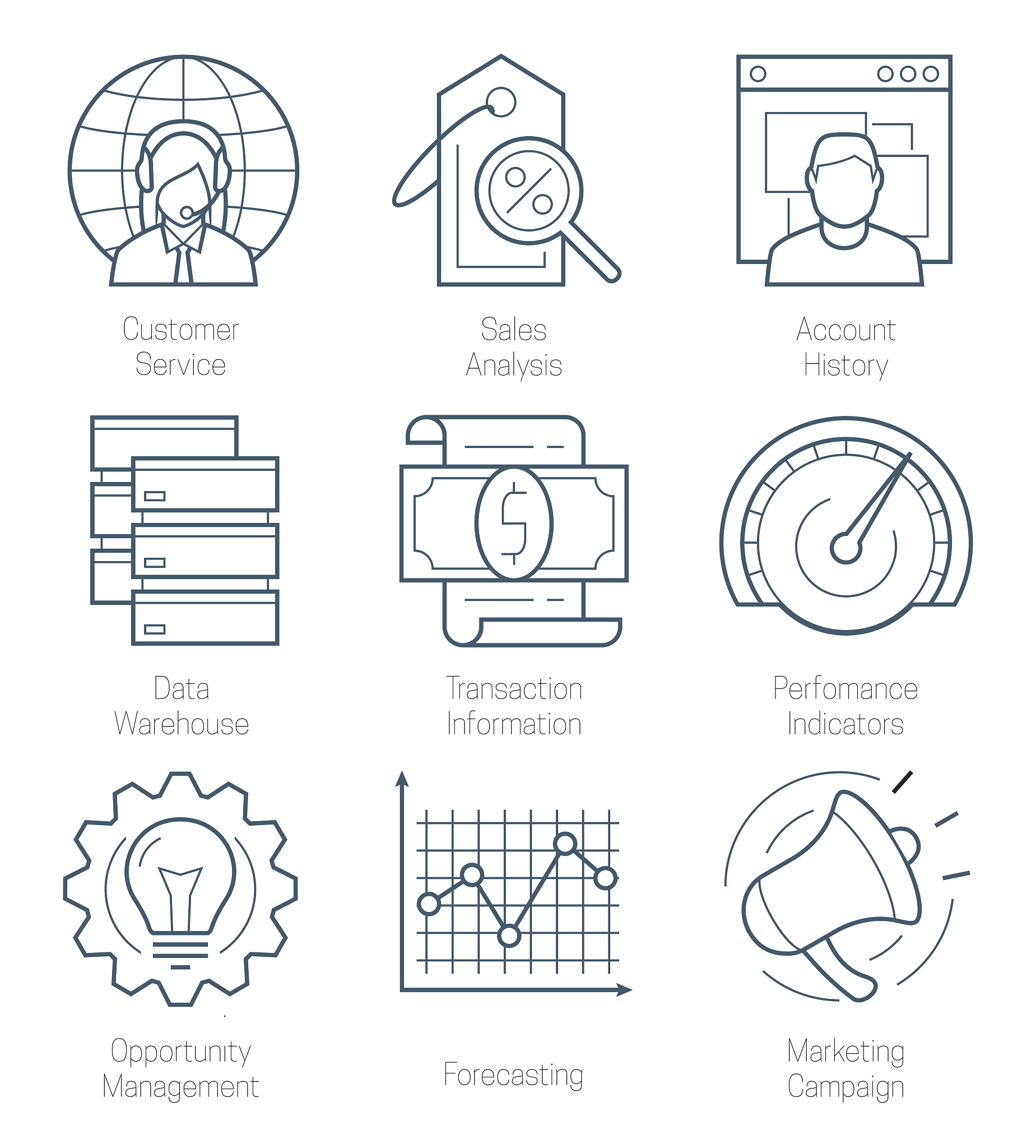 CRM 活动结果表结构 - t_crm_activity_result
