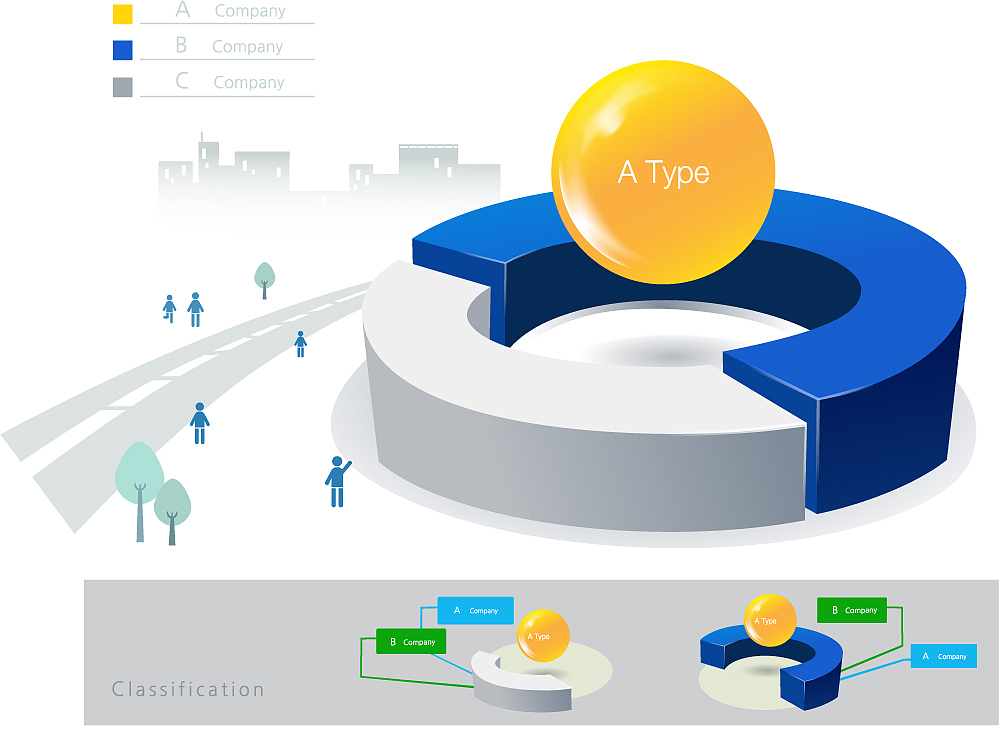 我小组做季度汇报我发现里面的数据和我的调查的数据不一致请问我该怎么办