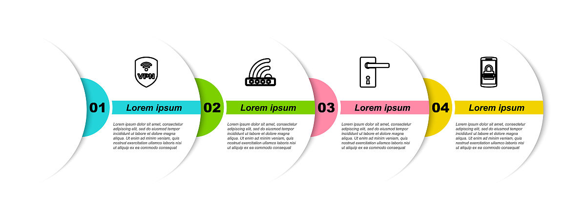 宽带密码忘了怎么办？找回密码方法大全！