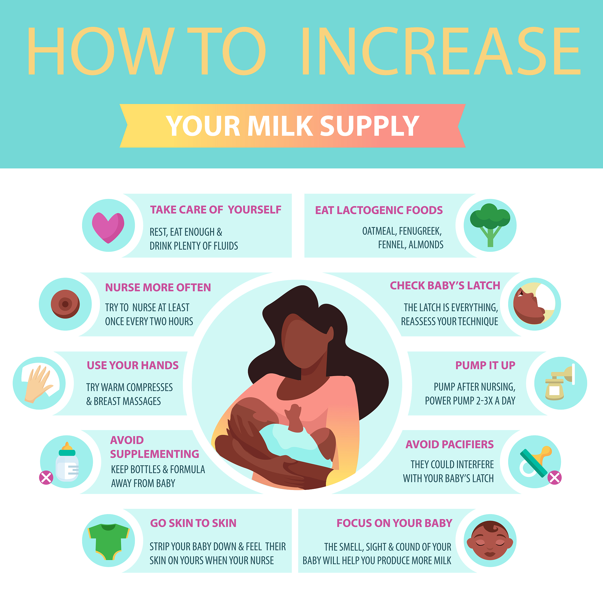 The Importance of Caring for Your Body: A Key Idea