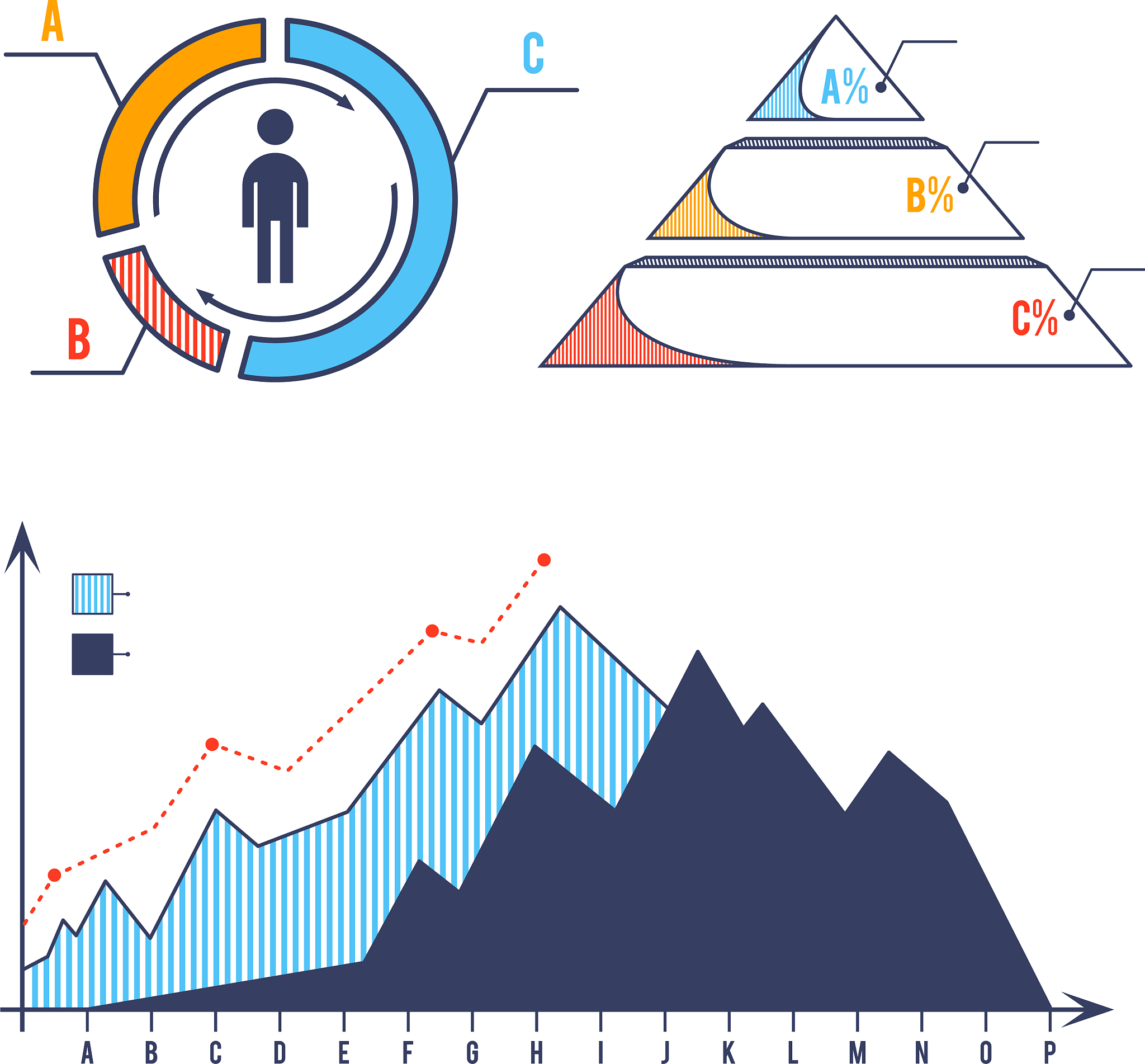 预测角度 vs 观测角度：区别与应用