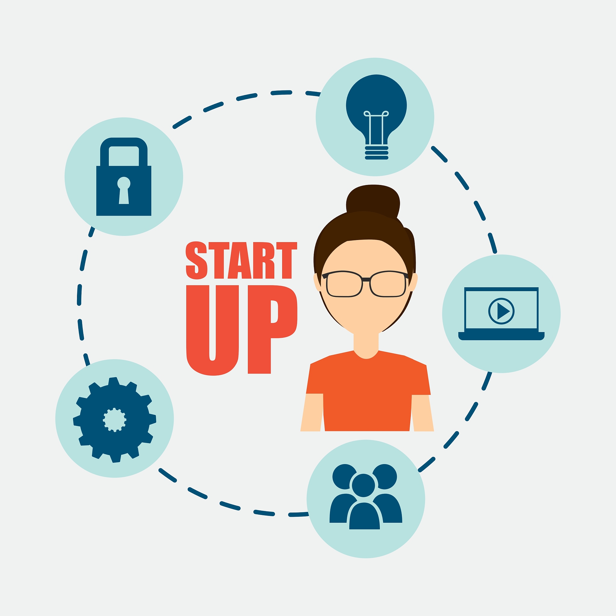 工作中如何高效解决问题：情绪管理、精准定位和及时纠错