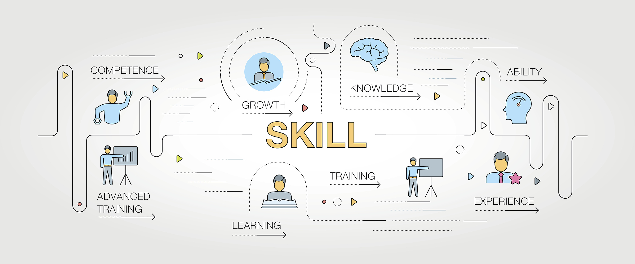 用户参与成团数据库设计 - 团购系统数据库结构