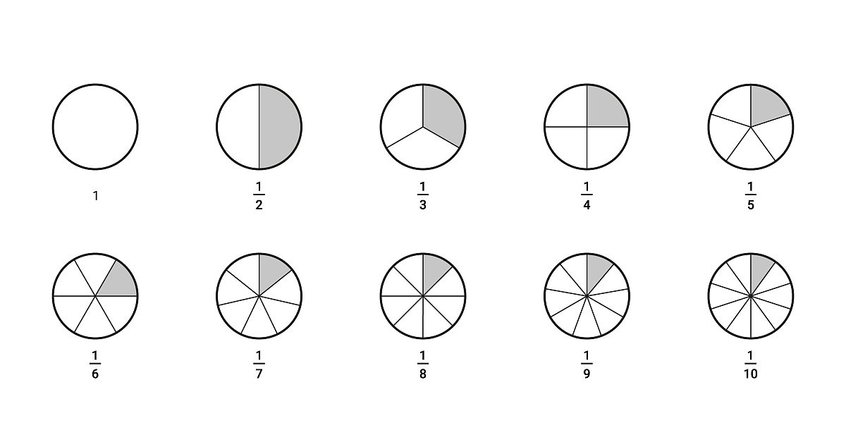 江西中考数学圆的知识点总结
