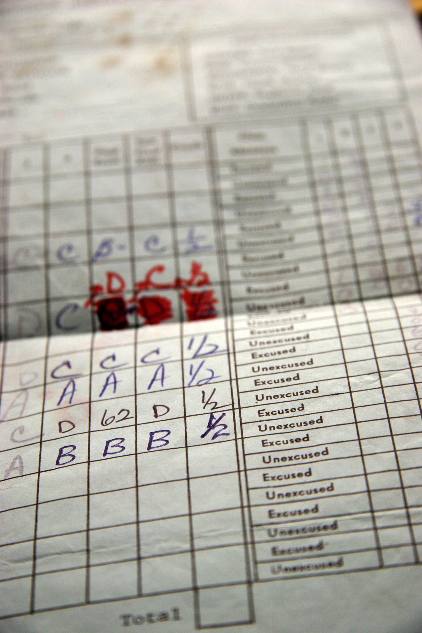 员工工资发放的最优方案 - 优化员工快乐值