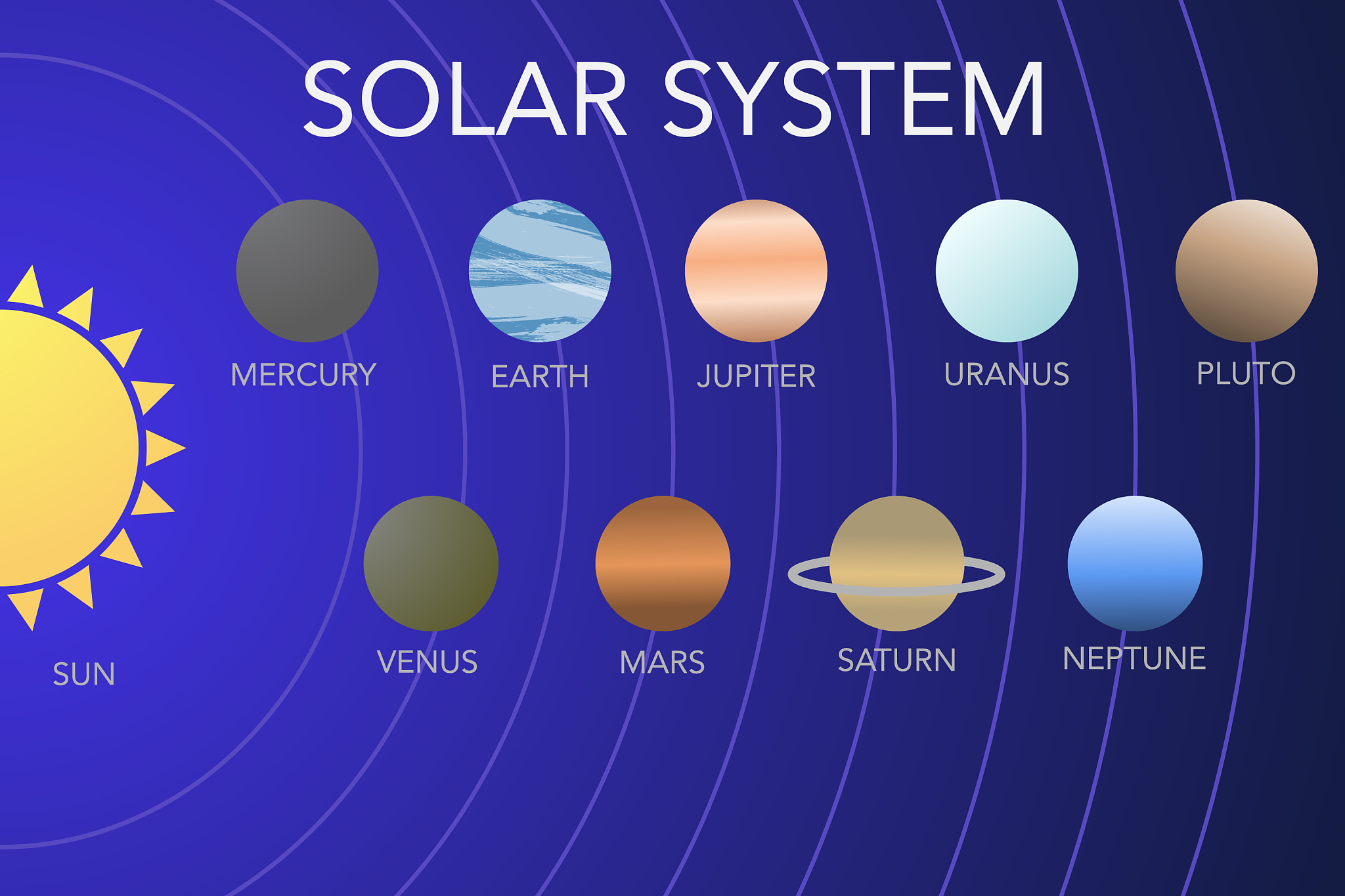 科学家如何研究恒星的质量？ 写一篇2000字左右的文章