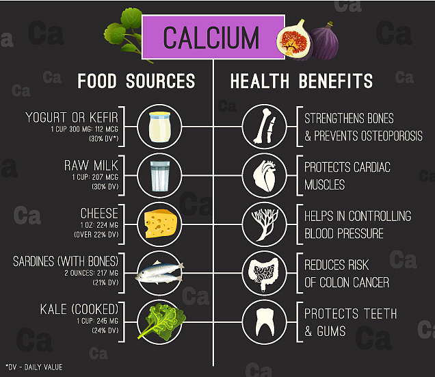 FWJFIT 字母组合的所有单词 - 全部列出