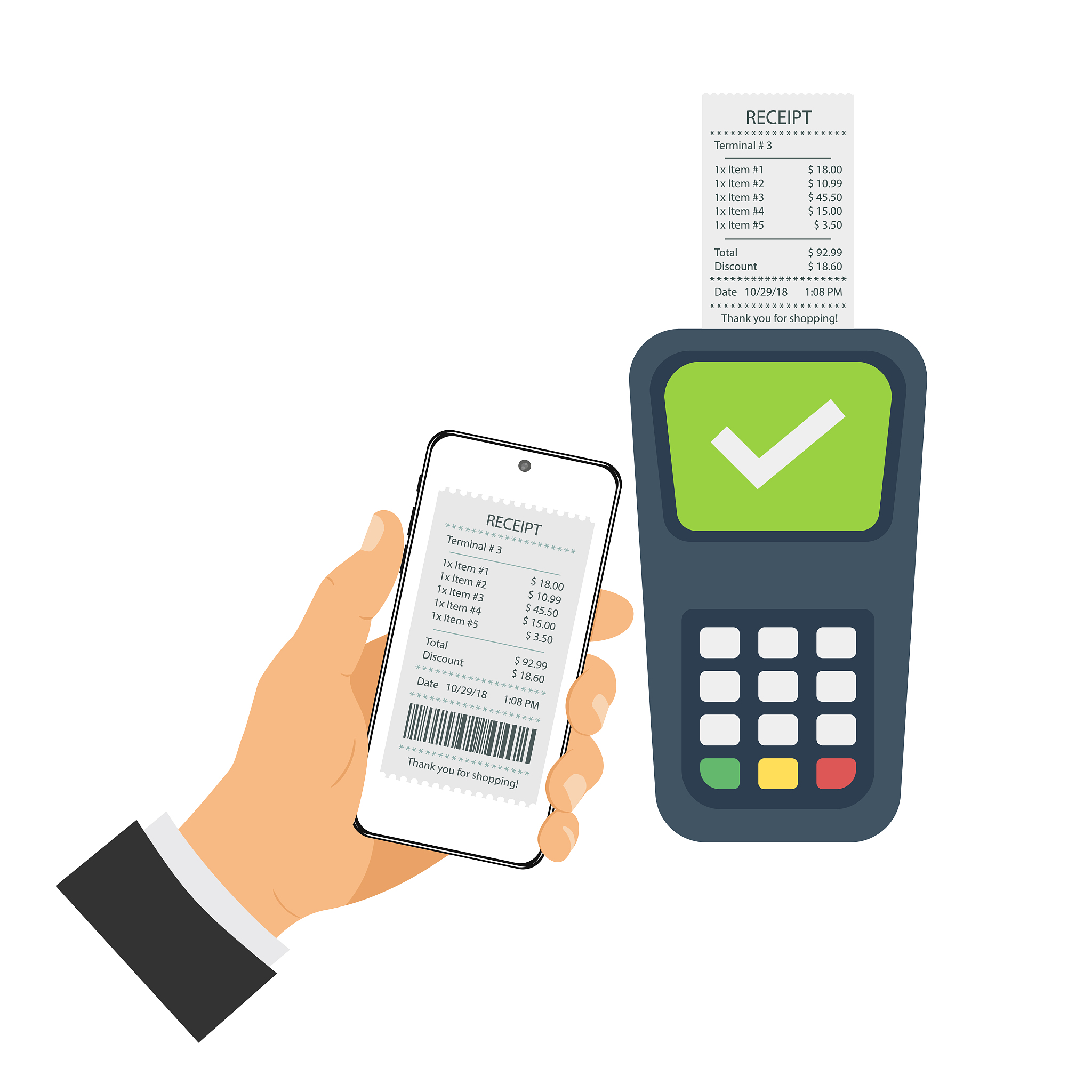 payment via phone
