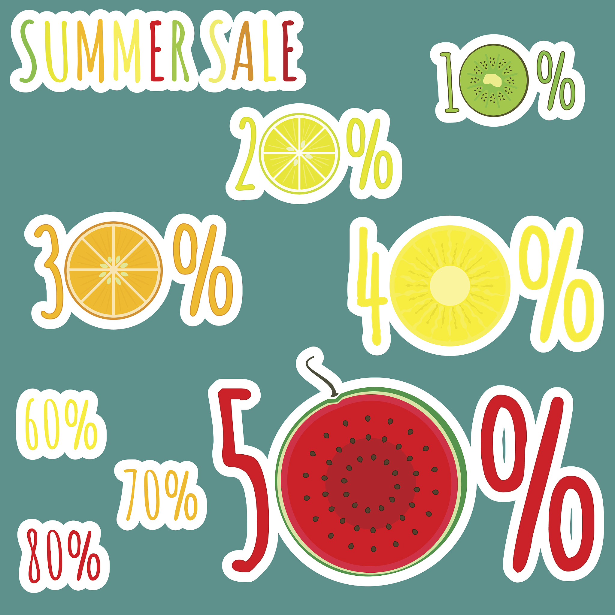 输入以下表格中的水果名称、价格、销量保存到文件fruitsSaletxt。名称	价格	销量杨山梨	35	501葡萄	89	269圣女果	45	311芦柑	33	870苹果	59	652香蕉	25	705香梨	42	330鸭梨	39	610桔子	31	480雪梨	49	5202、从fruitsSaletxt文件读取水果名称、价格、销量存储到程序的列表中并按以下格式打印输出。-------------