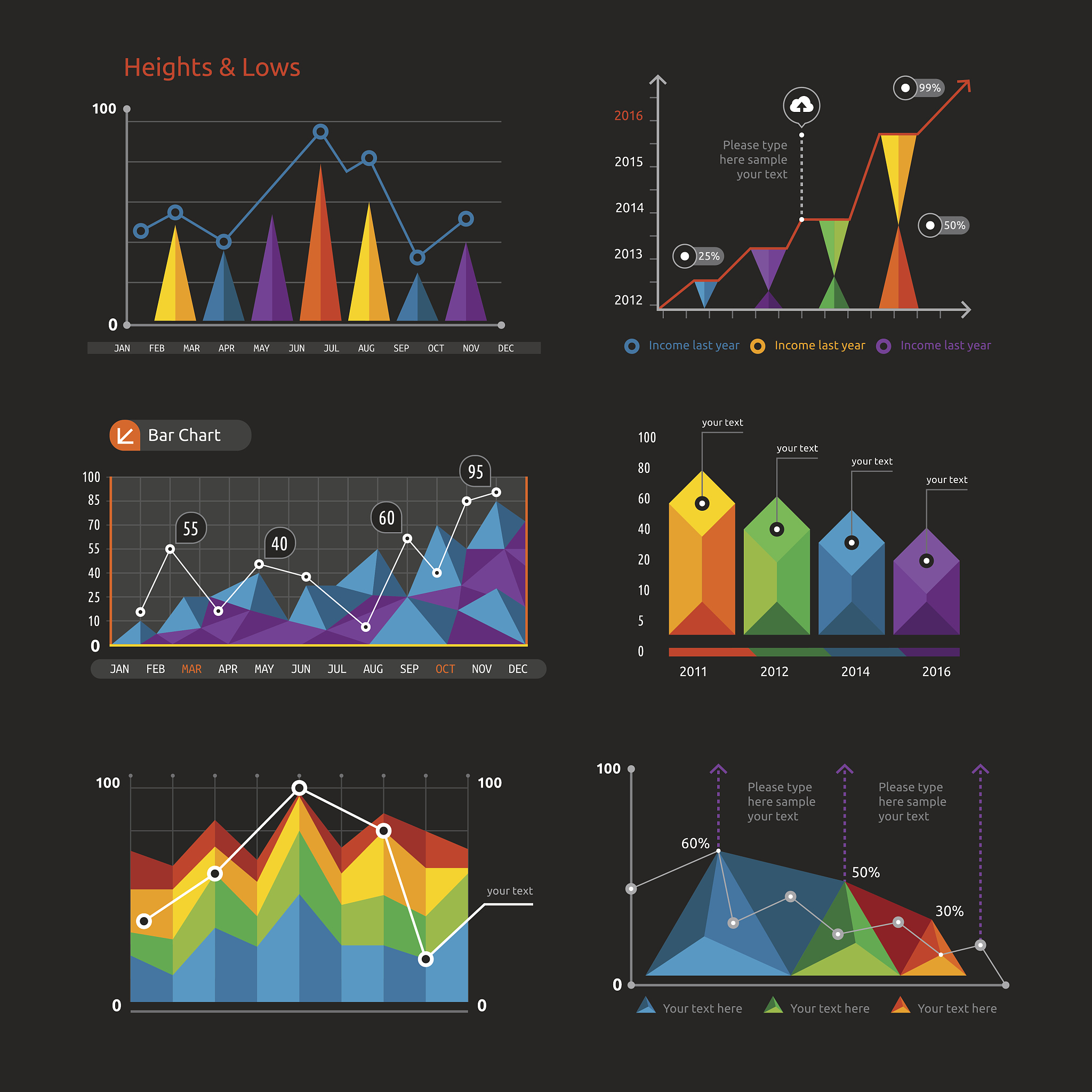 Java POI Excel 生成折线图 | 多轴图表 | 自定义格式