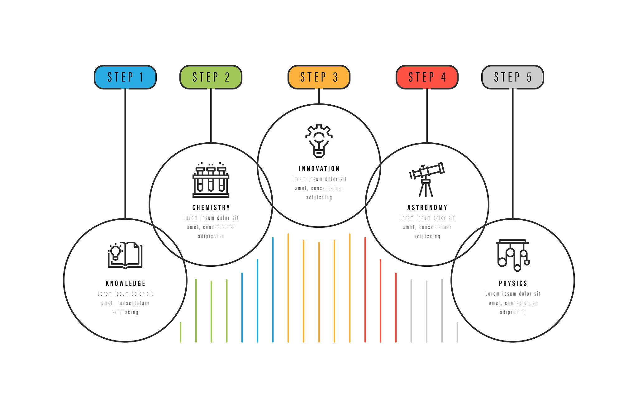 价值观vs审美观价值观是指个人或者集体在道德、信仰、生活方式等方面的观念和标准是一种看待事物的态度。而审美观则是指个人对于美的感知以及美学理论的认识和了解是一种对于艺术和美感的认知。 虽然价值观和审美观都能够影响一个人的行为和决策但它们的概念和影响范围是不同的。价值观关注的是道德、信仰、生活方式等方面的观念和标准通常更加深入和广泛地影响了一个人的思想和行为而审美观则更多地涉及到个人对于艺术和美感的