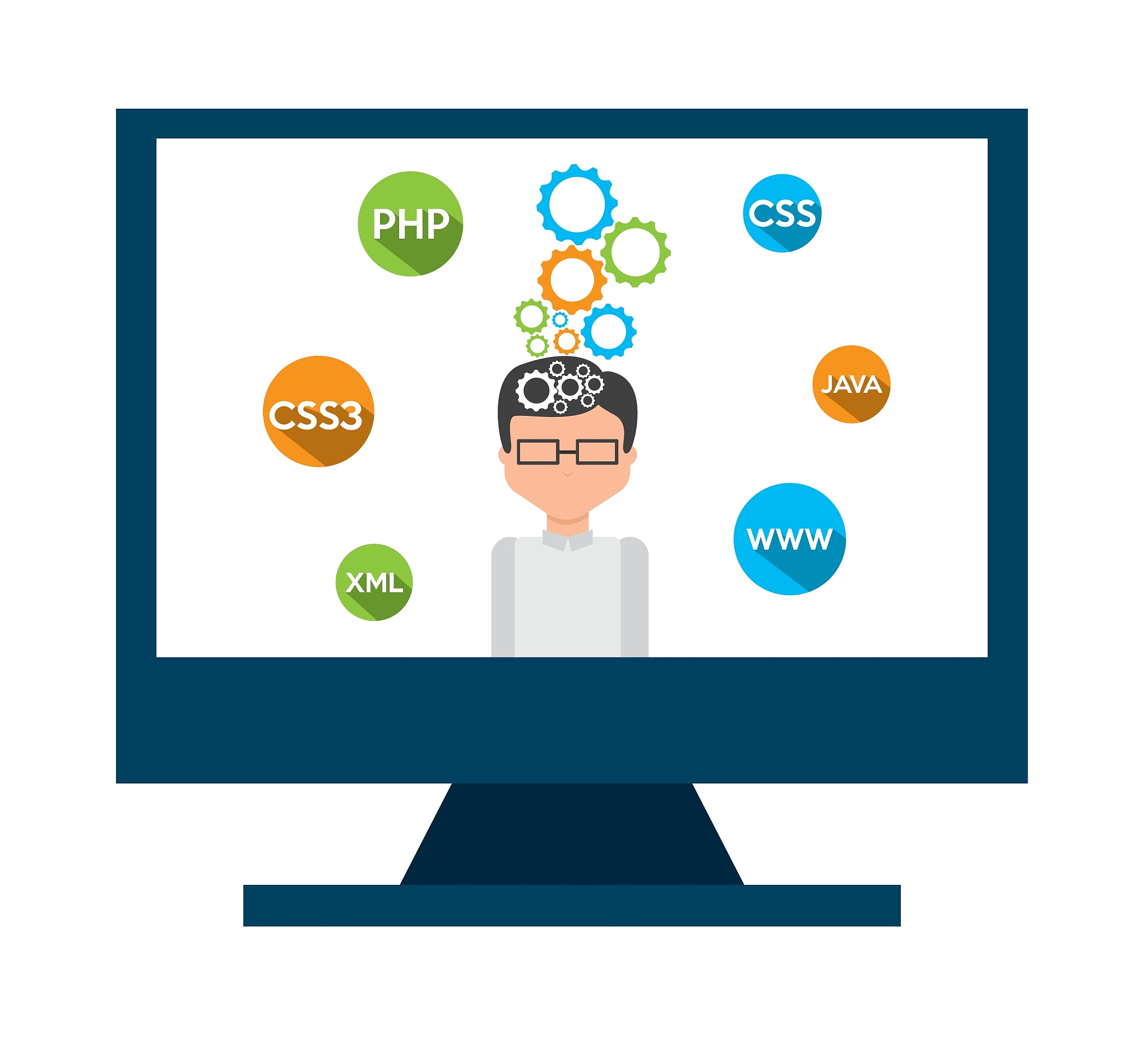 programming language
