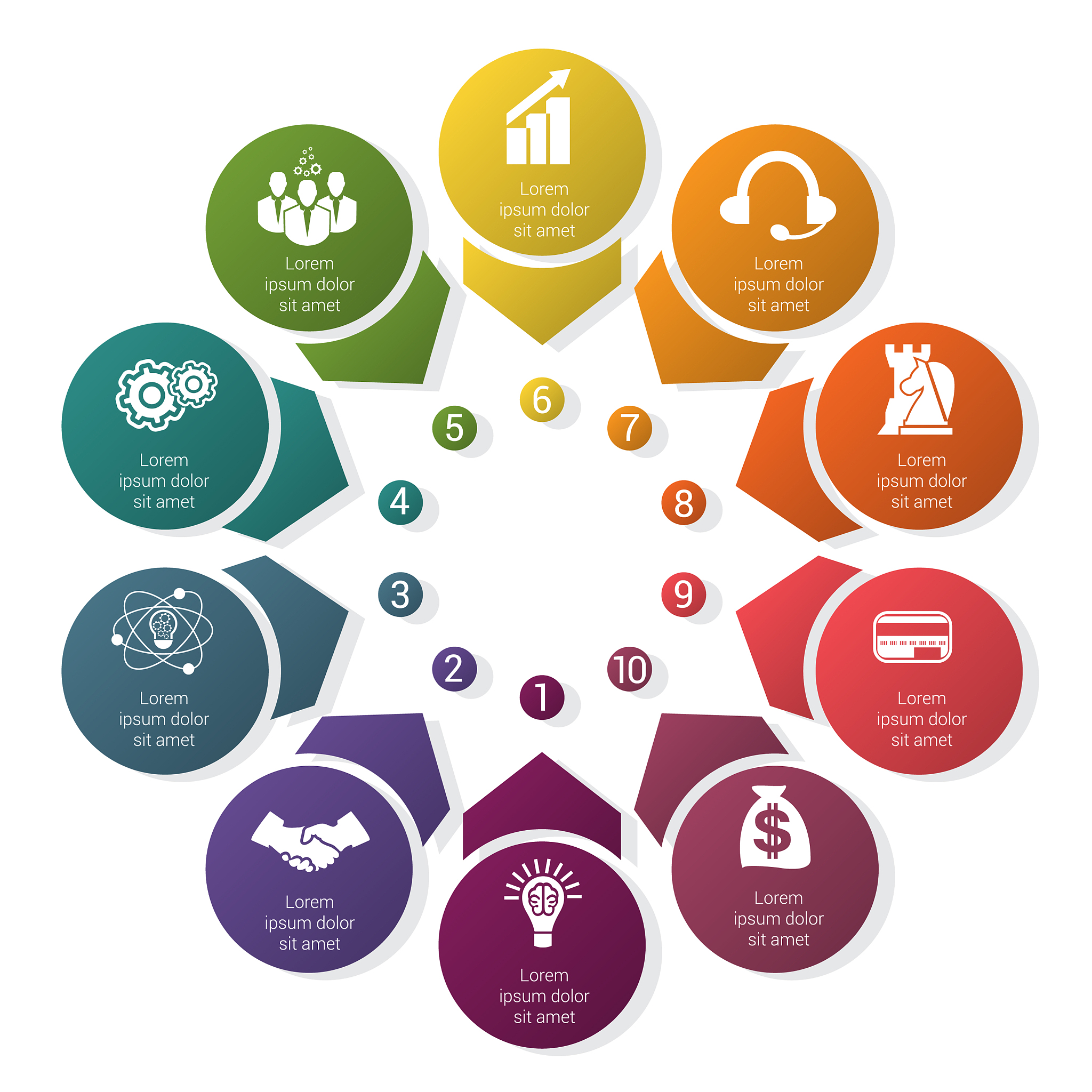 为品牌开拓更广阔的市场让品牌有更持久的生命力和创造力提高品牌竞争力这句话换种说法