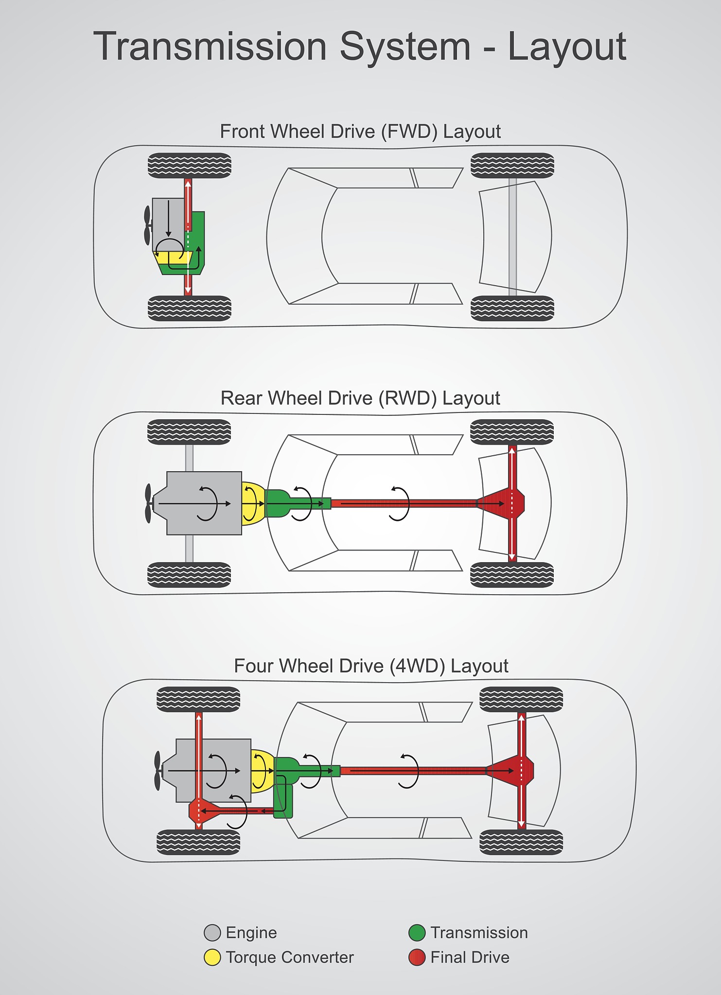 Fuel Tank Damage Repair Plan for Vessel FALMOUTHBAY at Tianjin Port