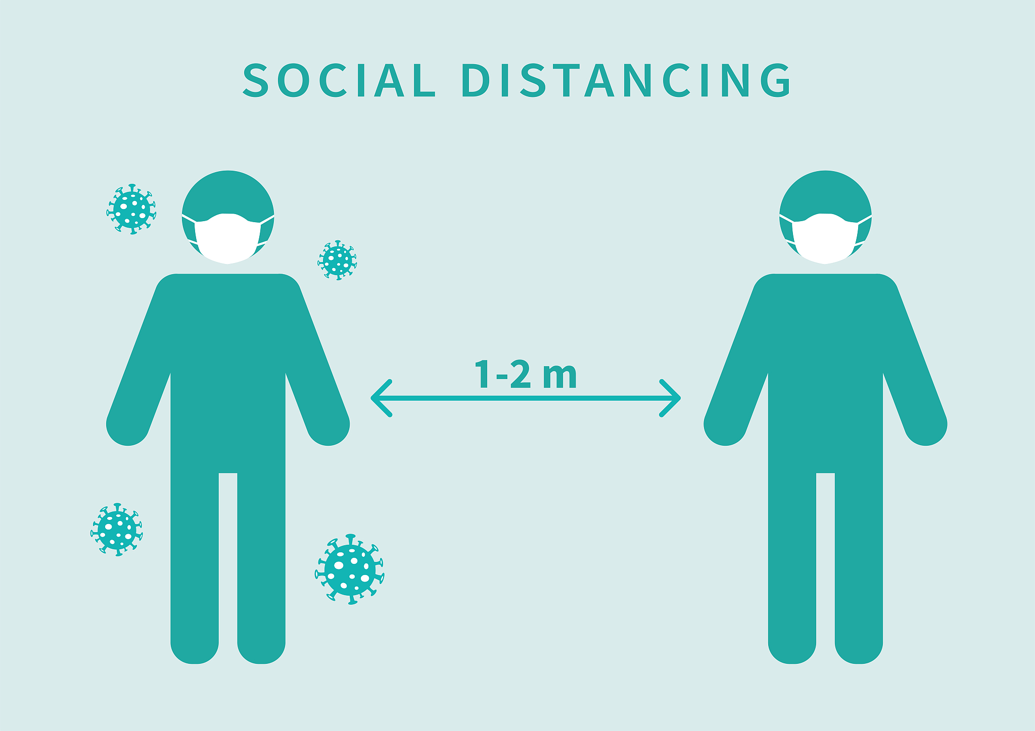 social distancing. keep the 1-2 meter distance. coronovirus epid