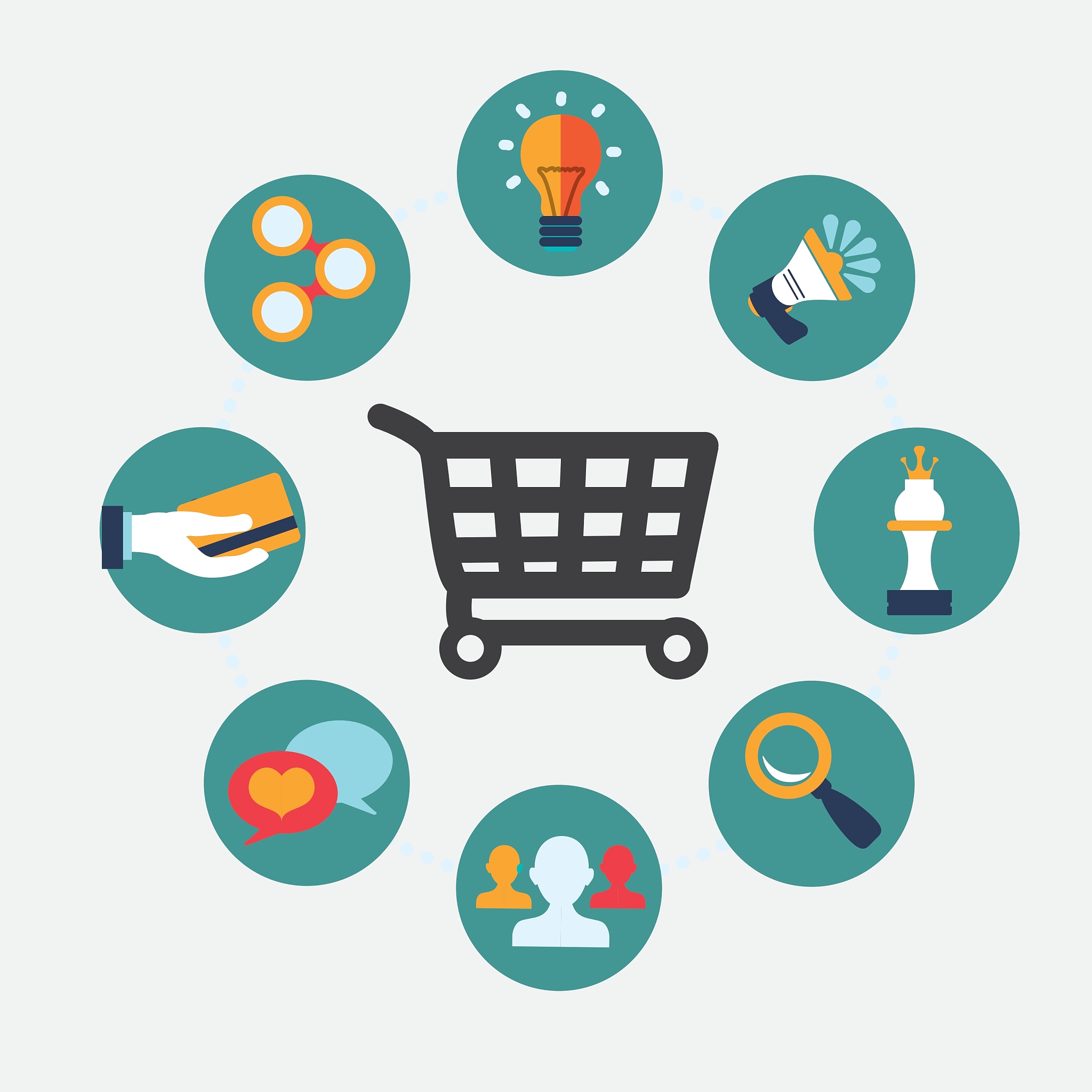 写一份集成多商户商家的平台系统思维导图含有以下功能：1、商户入驻申请2、商户分类管理还有吗