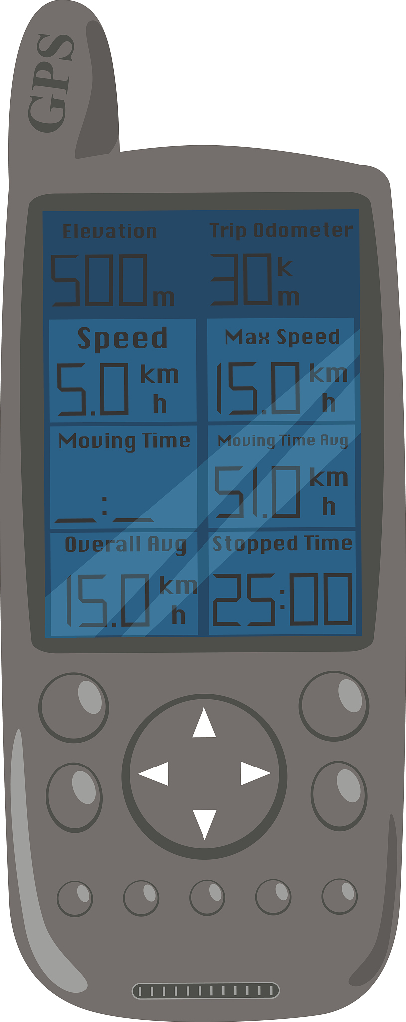 Nokia SR7750有没有计数器命令来对组播数据进行计数