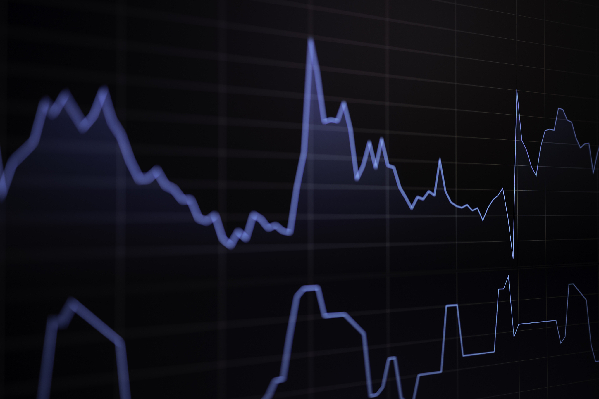 forex/stock chart background