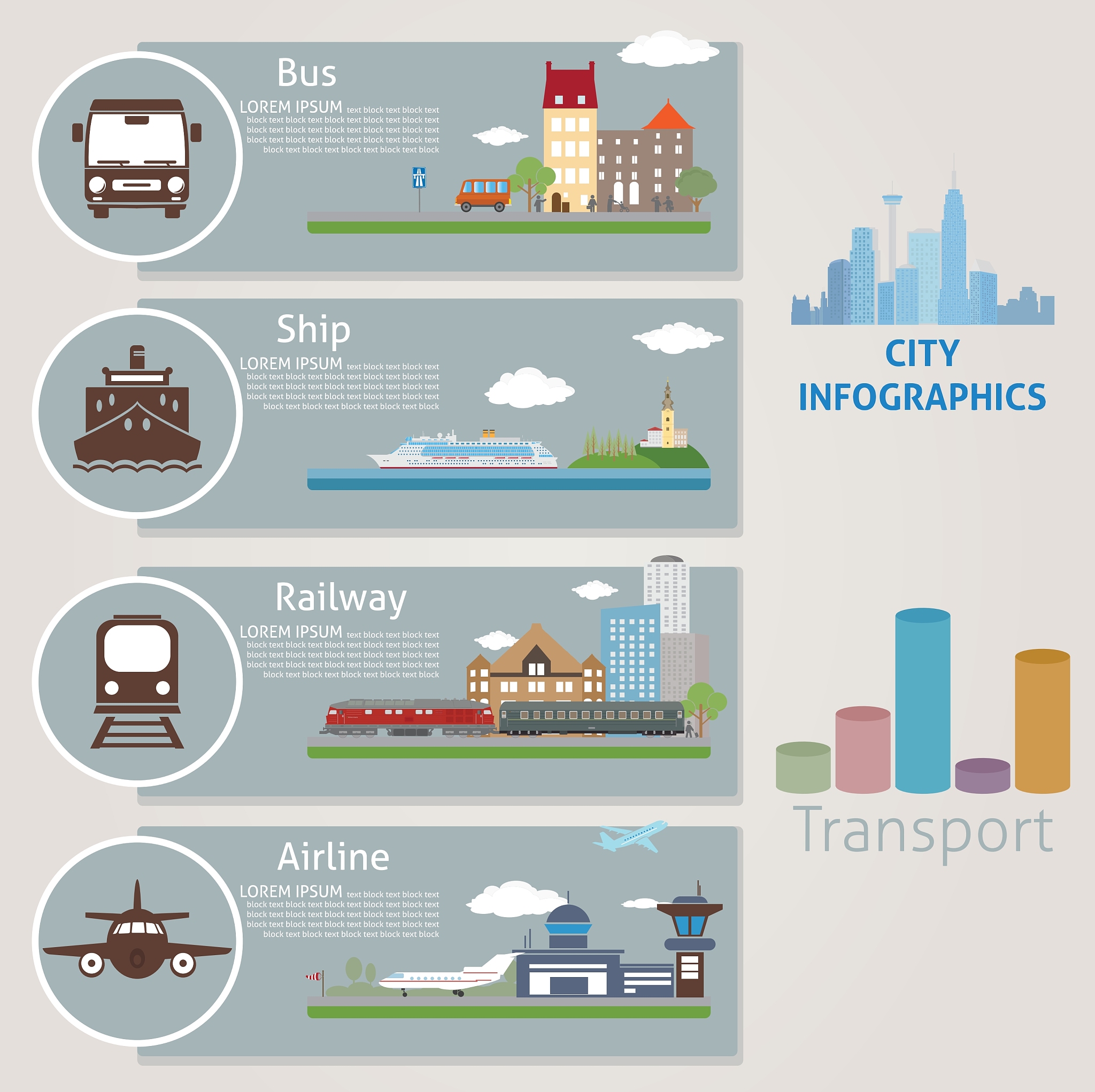 The Impact of Built Environment on Transit Ridership: A Review of Research and Case Studies