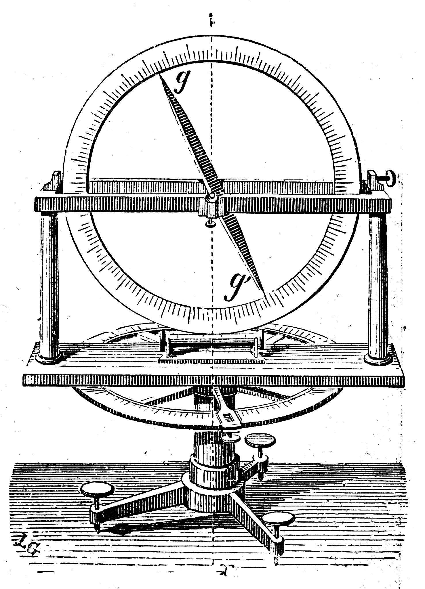 车轮式回转仪的进动现象是怎样产生的？请用图说明