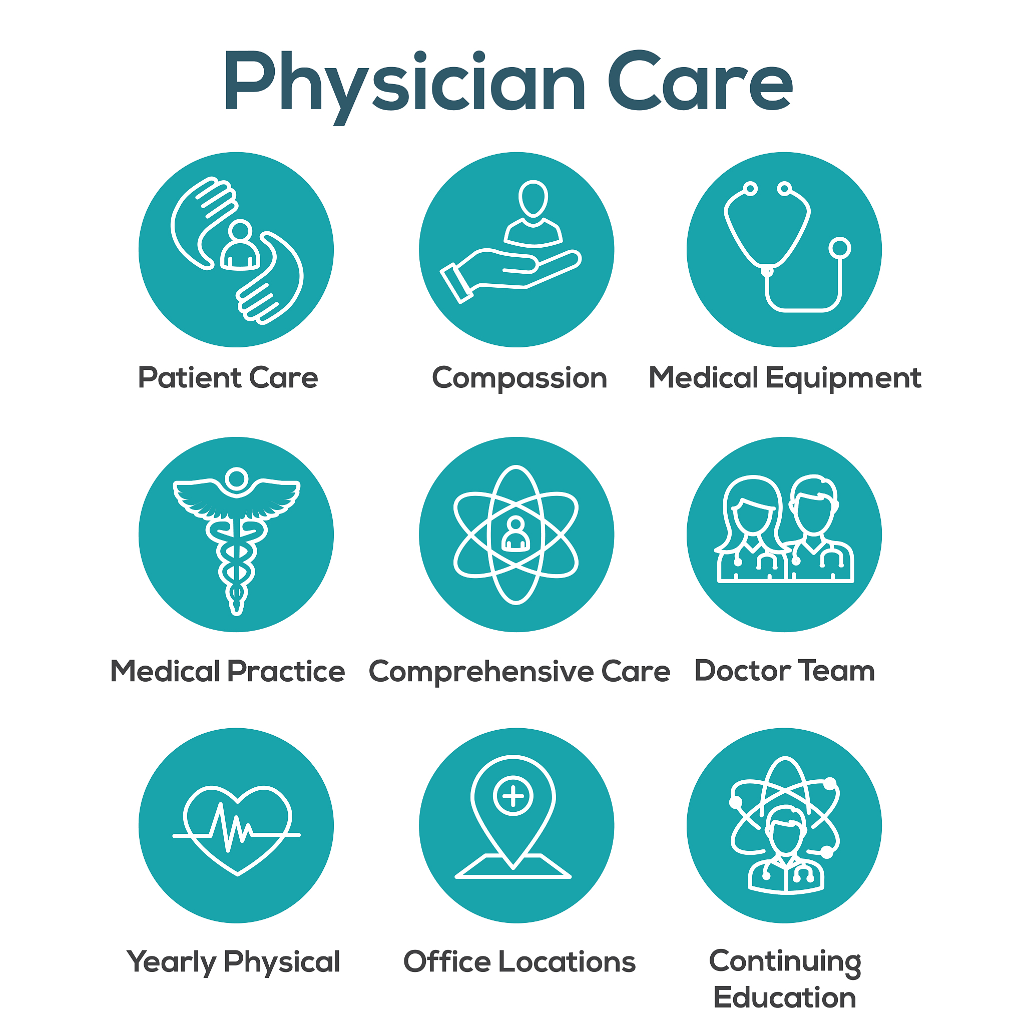 山西药科职业学院简介