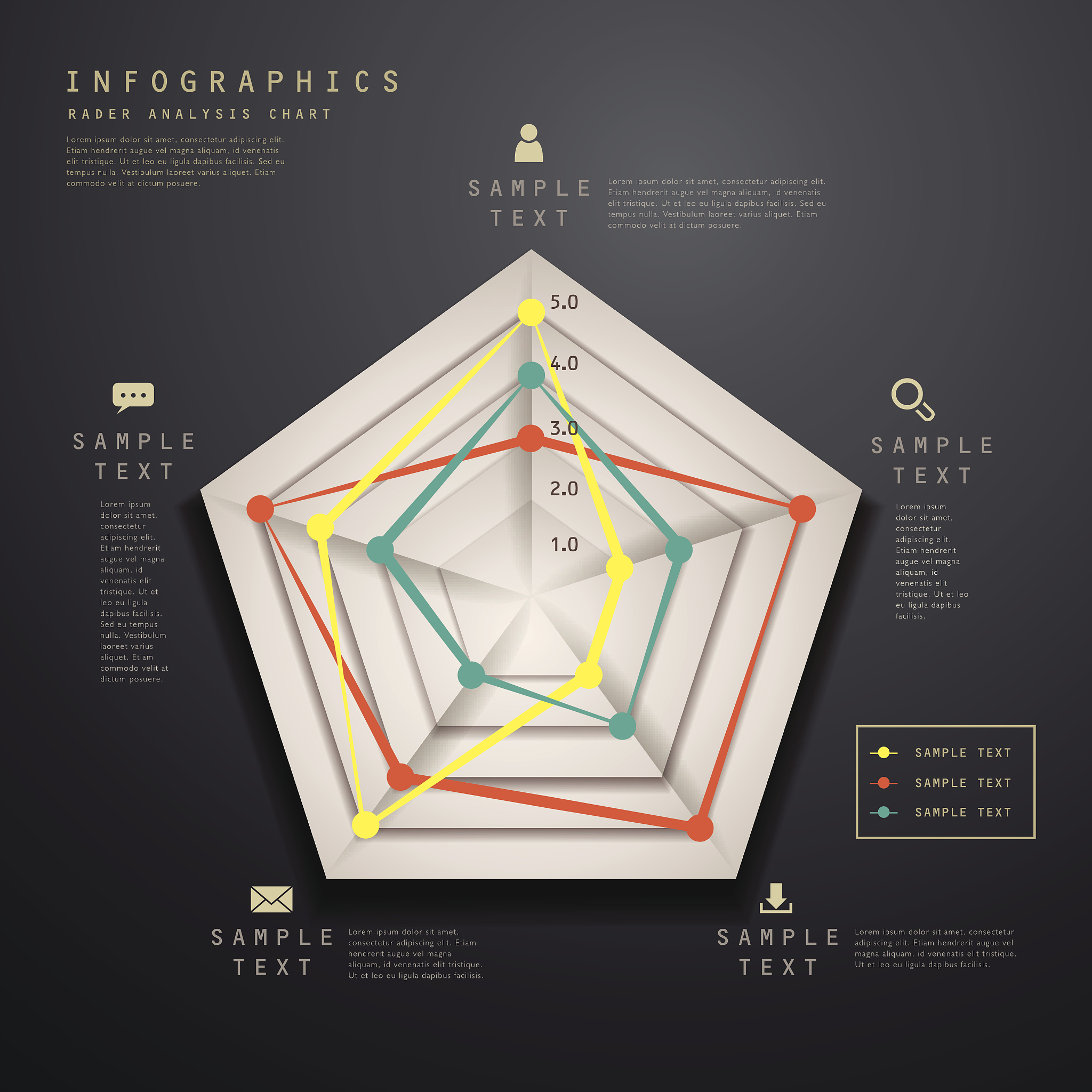 定义的4个指标分别给rt3 模型和uerroberta-base-finetuned-dianping-chinese模型绘制雷达图四个指标一般是什么