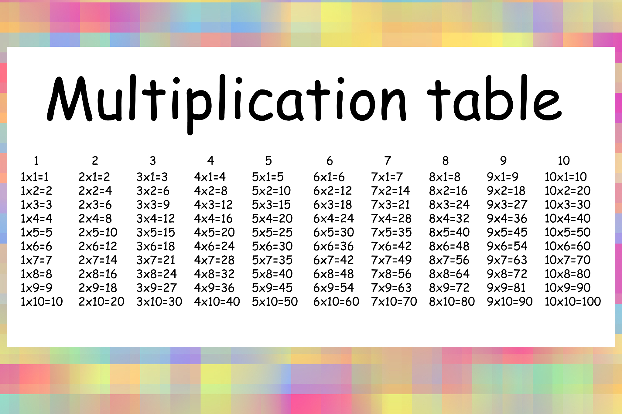 输出阶梯形式的99乘法口诀表循环输出