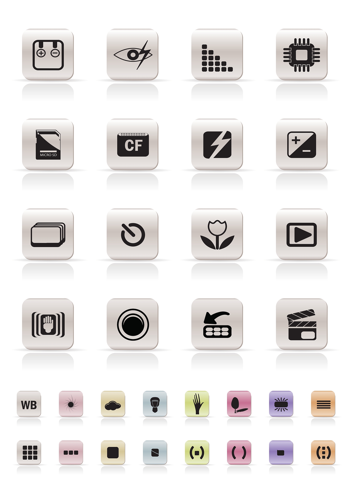 工业相机分辨率如何选择