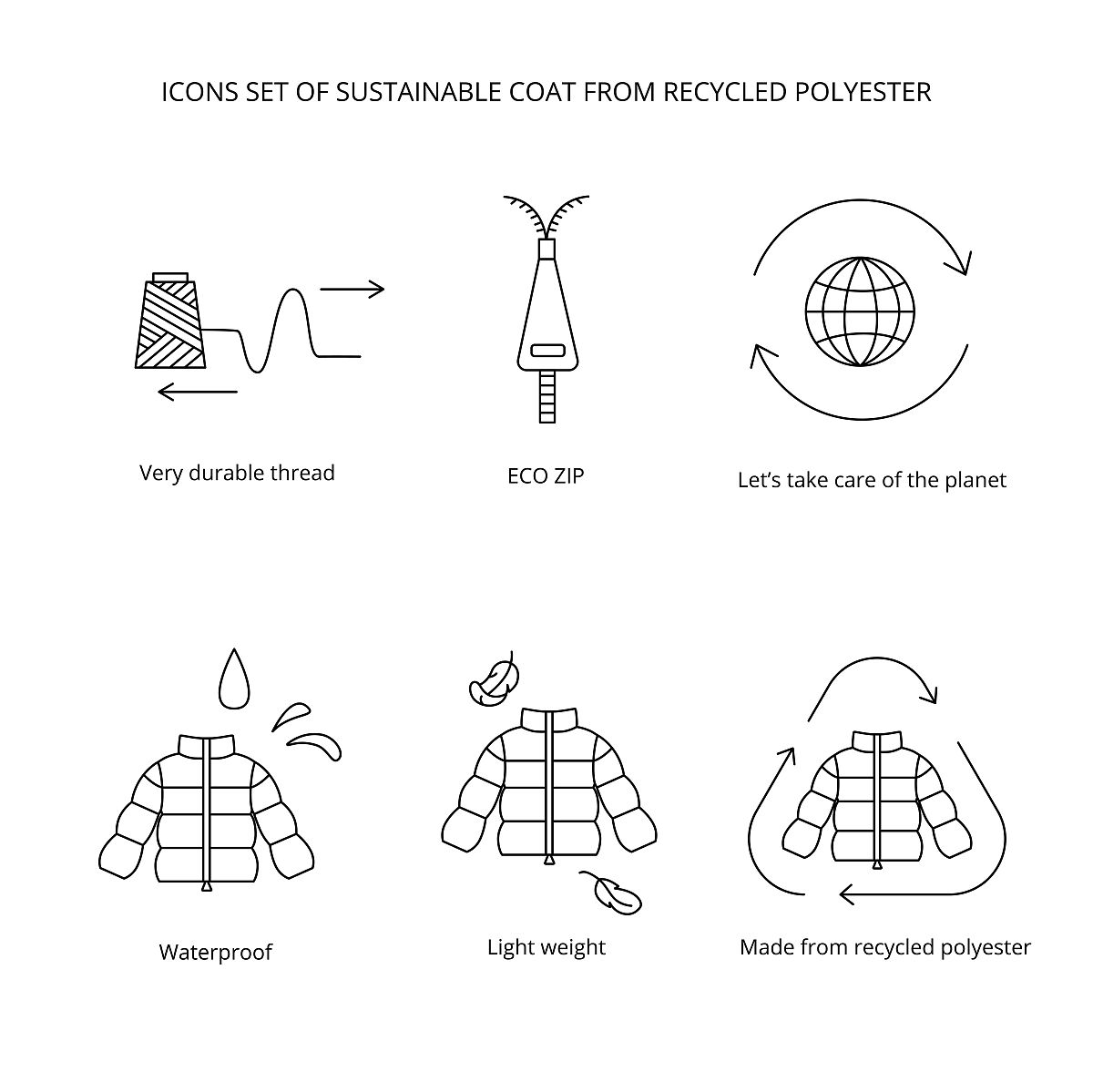 服装行业未来趋势：个性化、定制化、可持续发展