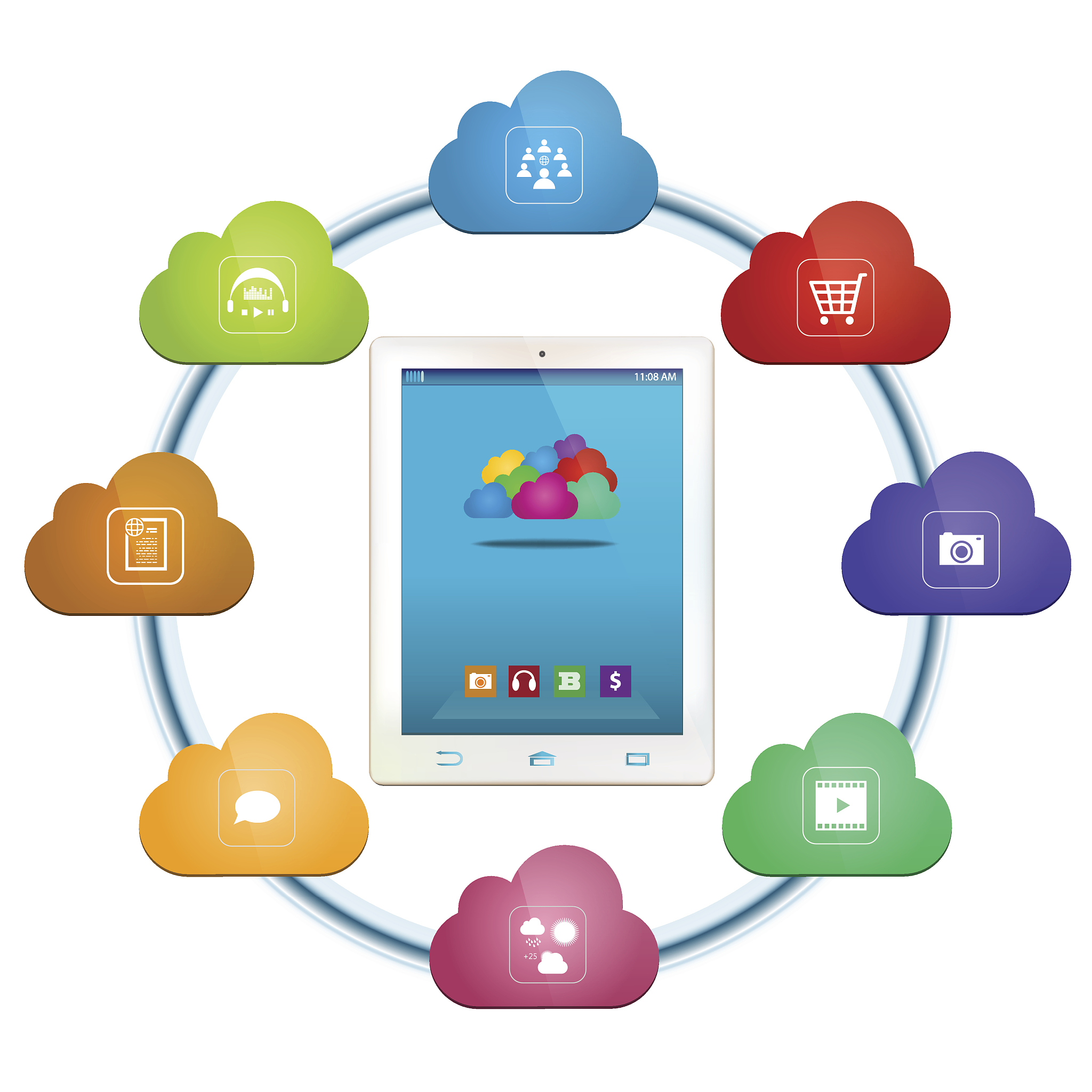 cloud computing services concept