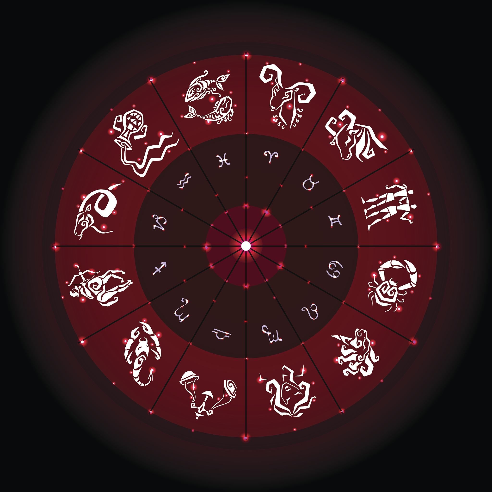 如何用星盘推测财运