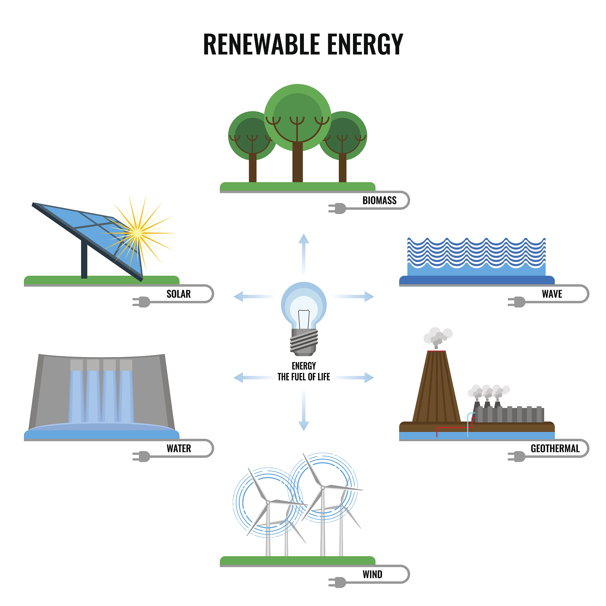 Global Warming: A Critical Threat to Humanity and Urgent Need for Action
