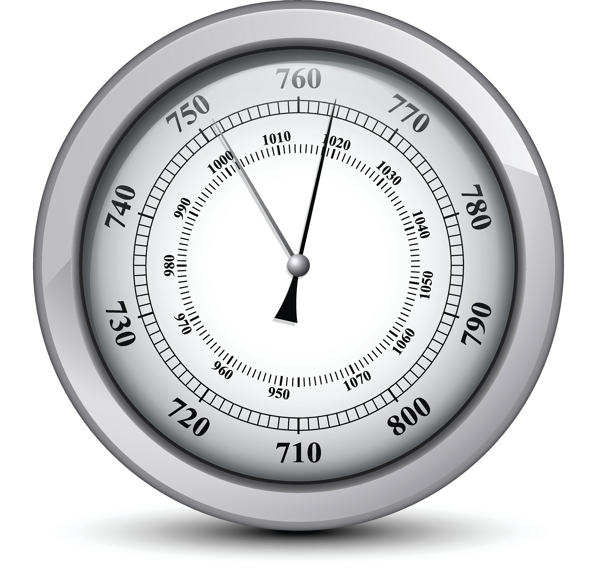 标准大气压是多少兆帕？ - 101.325 兆帕的真相