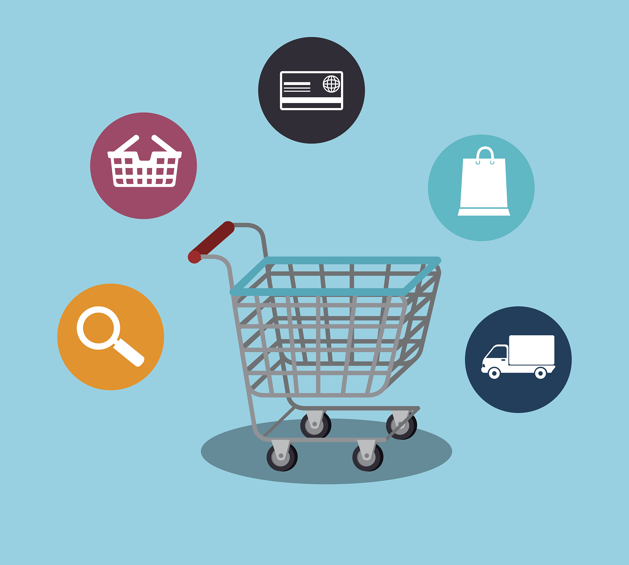shopping design