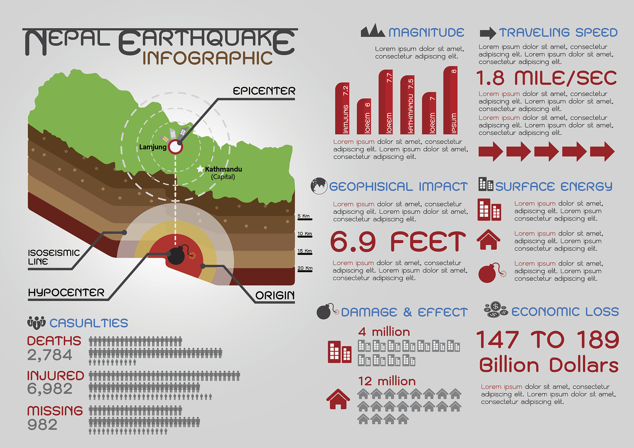 油藏物理在油气田勘探中的应用：提高勘探效率的关键