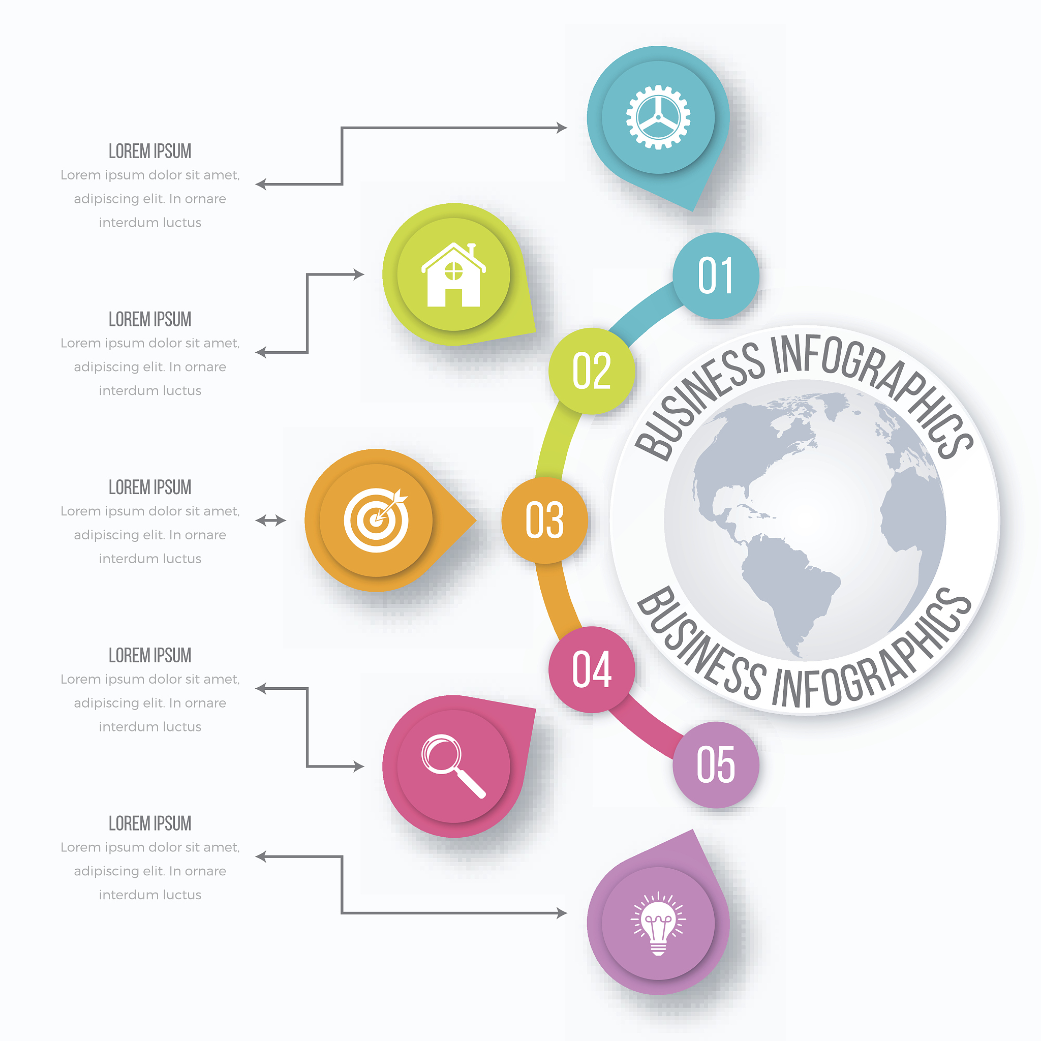 O2O 线上药房：业务模式解析与发展趋势