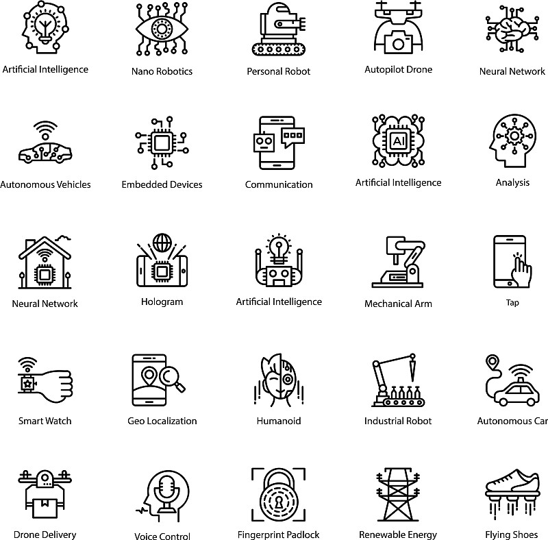 从零开始做一个语音识别成文字的功能 需要掌握哪些知识