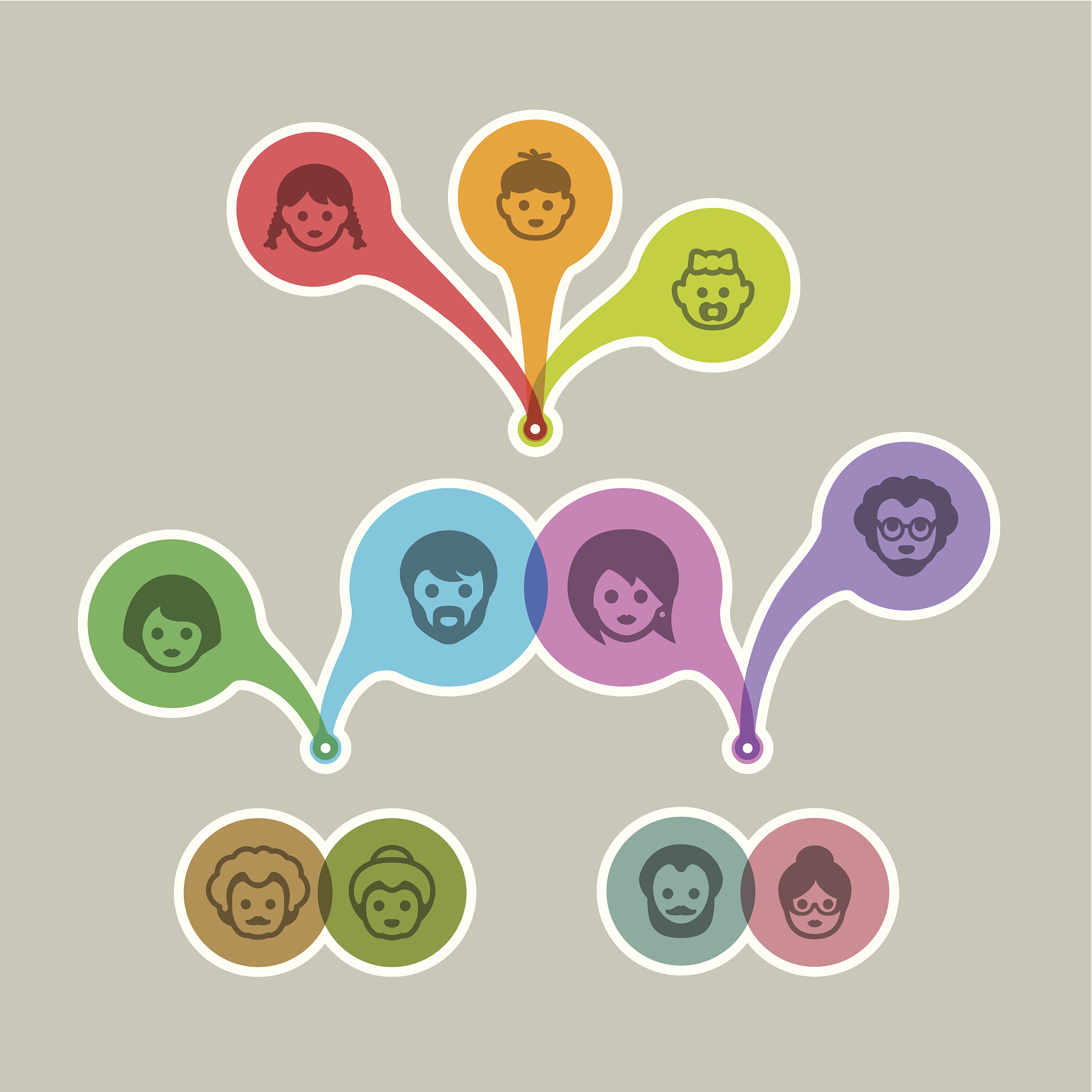 你知道《情商》这本书吗？请帮我撰写一下在小组一起研读讨论这本书的过程中可能的感悟和收获要求