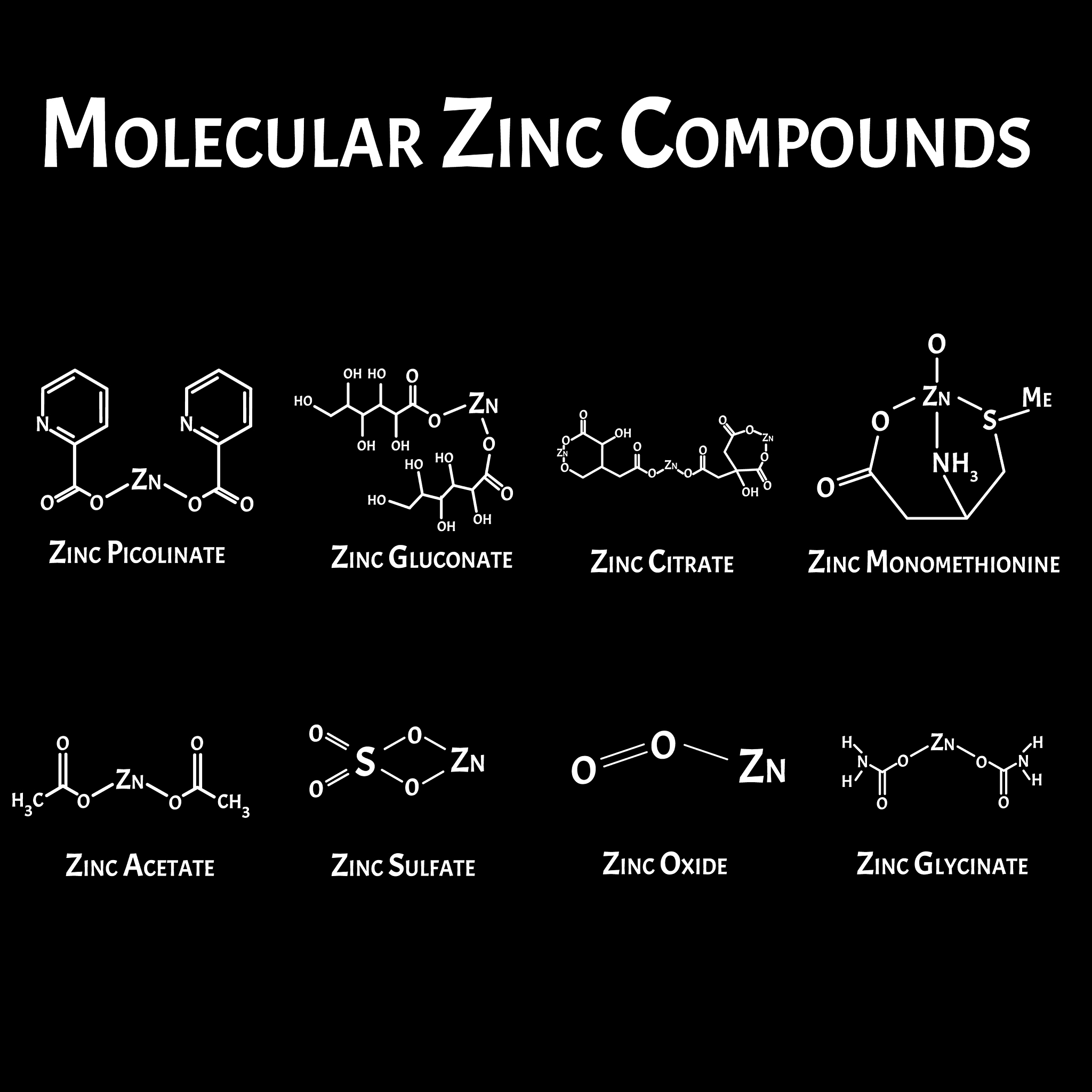 提炼这段话的关键点和结论。虽然目前GaNZnO固溶体已实现了ZnO含量的全范围调控且GaNZnO固溶体的带隙大小与可见光吸收性能在理论计算和实验上已有研究。但是部分实验结果表明催化活性最好的并不是ZnO含量最高和可见光吸收最强的固溶体而是ZnO固溶含量在125至25左右的固溶体3。但是采用不同方法制备出来的GaNZnO固溶体在相同的ZnO含量条件下其带隙值大小是不一样的。Zn、O原子分别取代Ga、