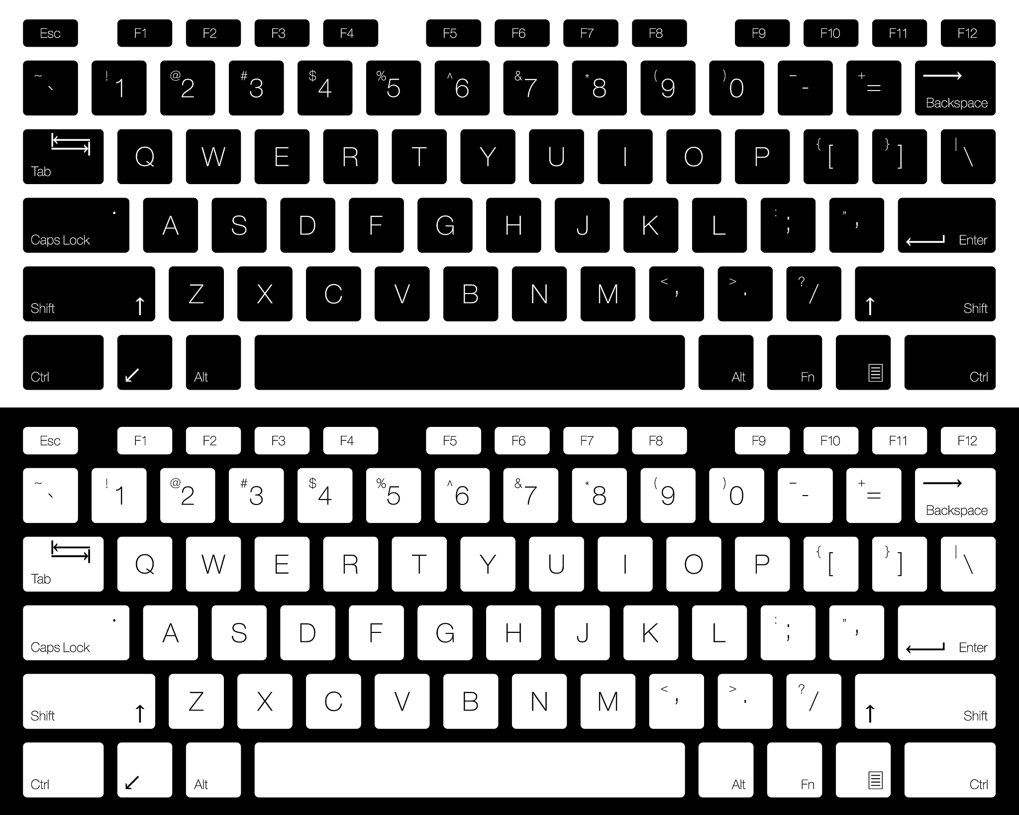 电脑剪切板查看快捷键：Ctrl+V