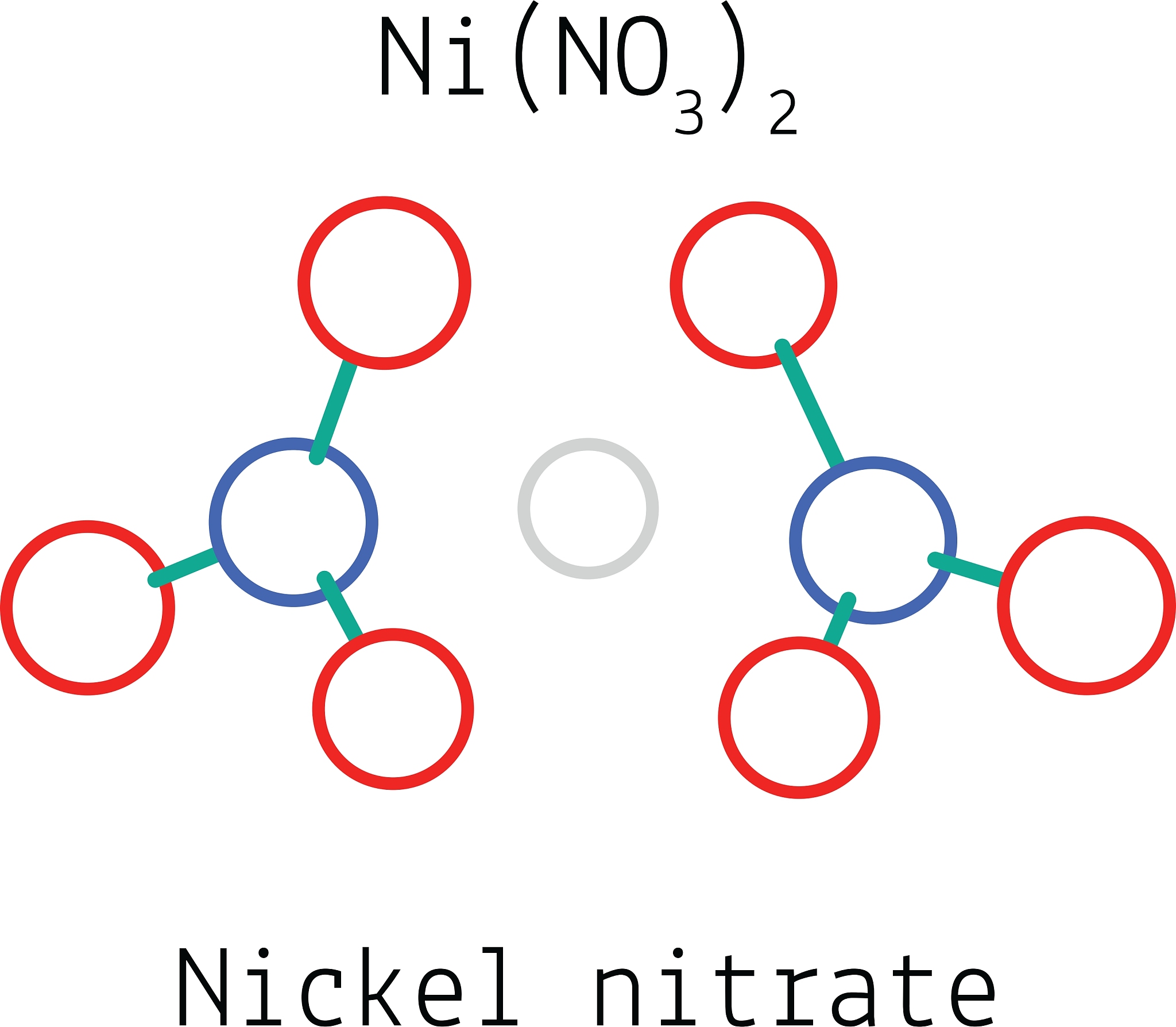 C++ 实现 K-means 聚类算法详解