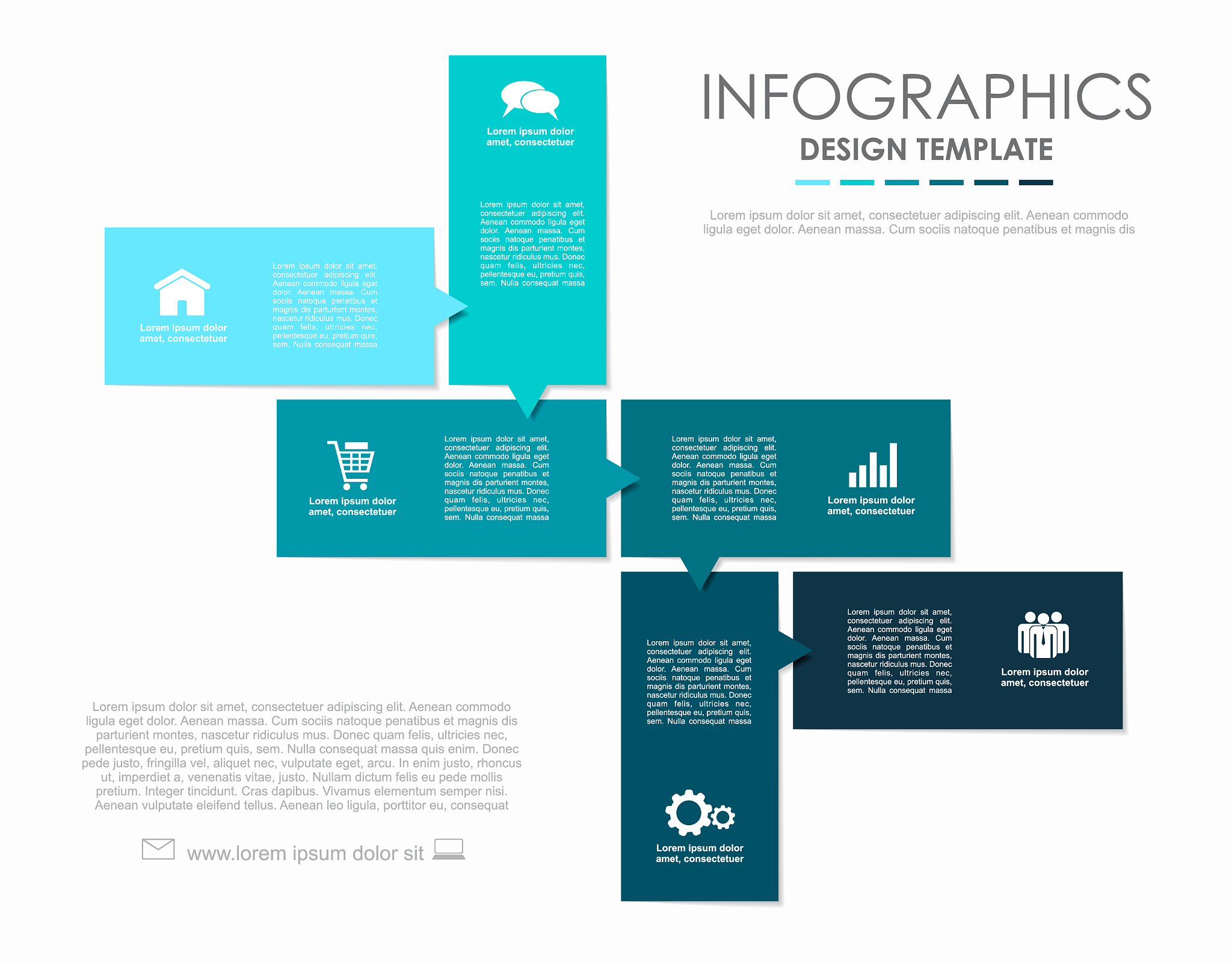 项目计划书中的PAST分析：位置和作用