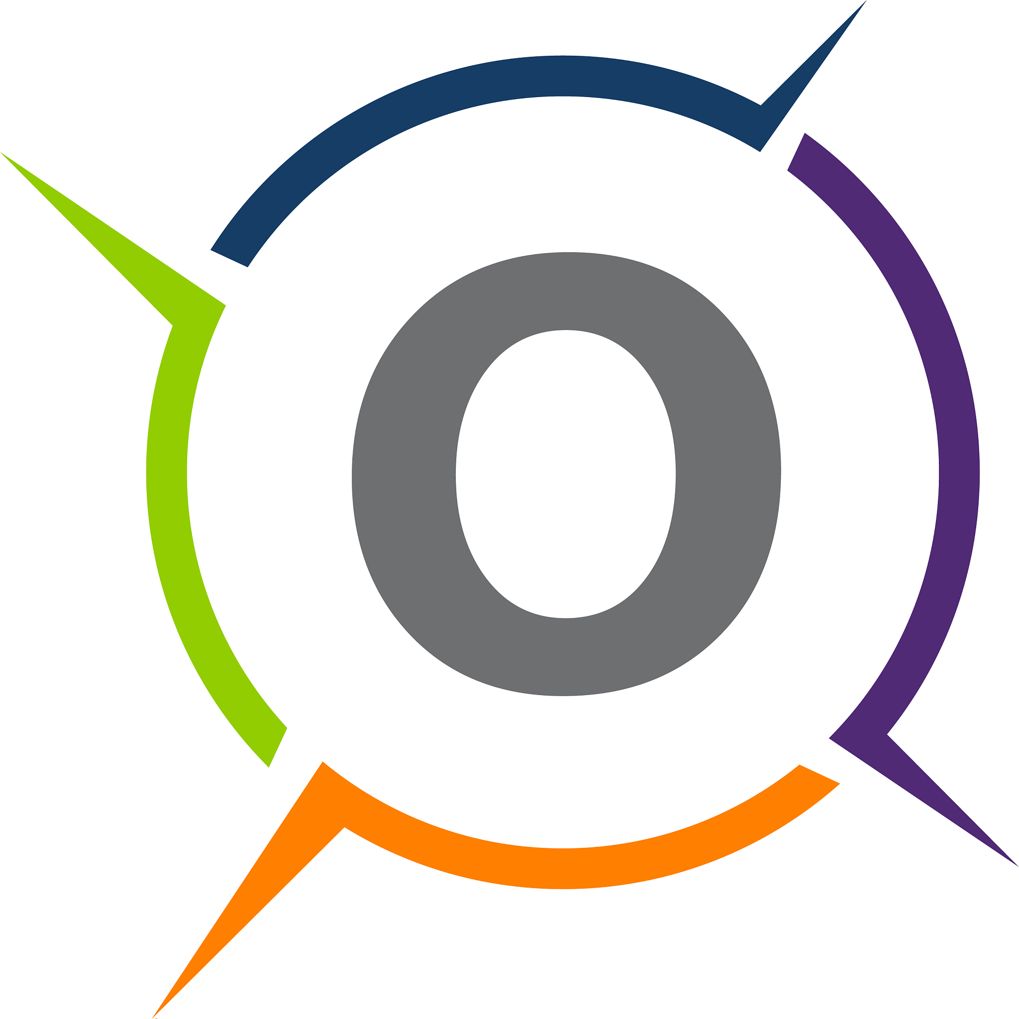 synergy solution process letter o