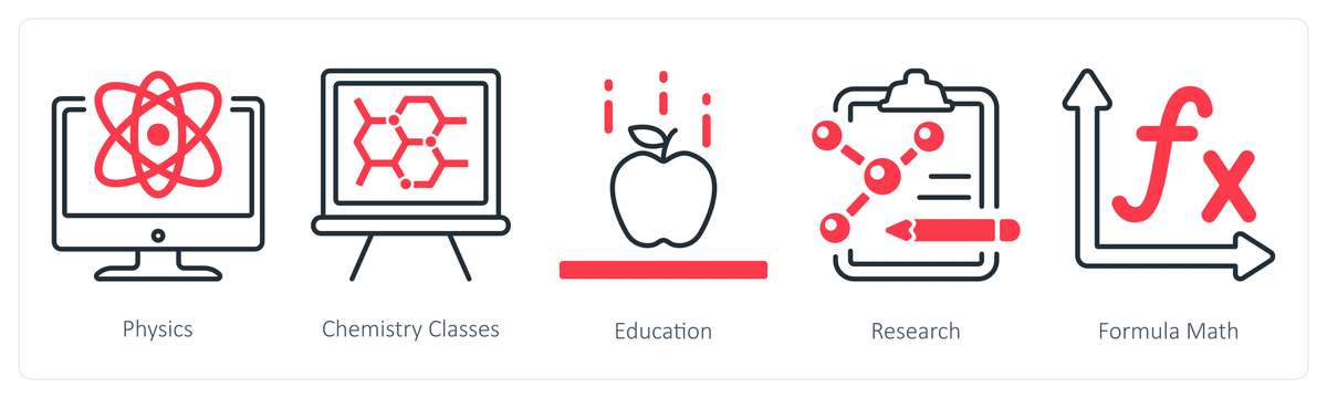 有机化学命名规则详解：烷基、功能团、简单命名和立体化学