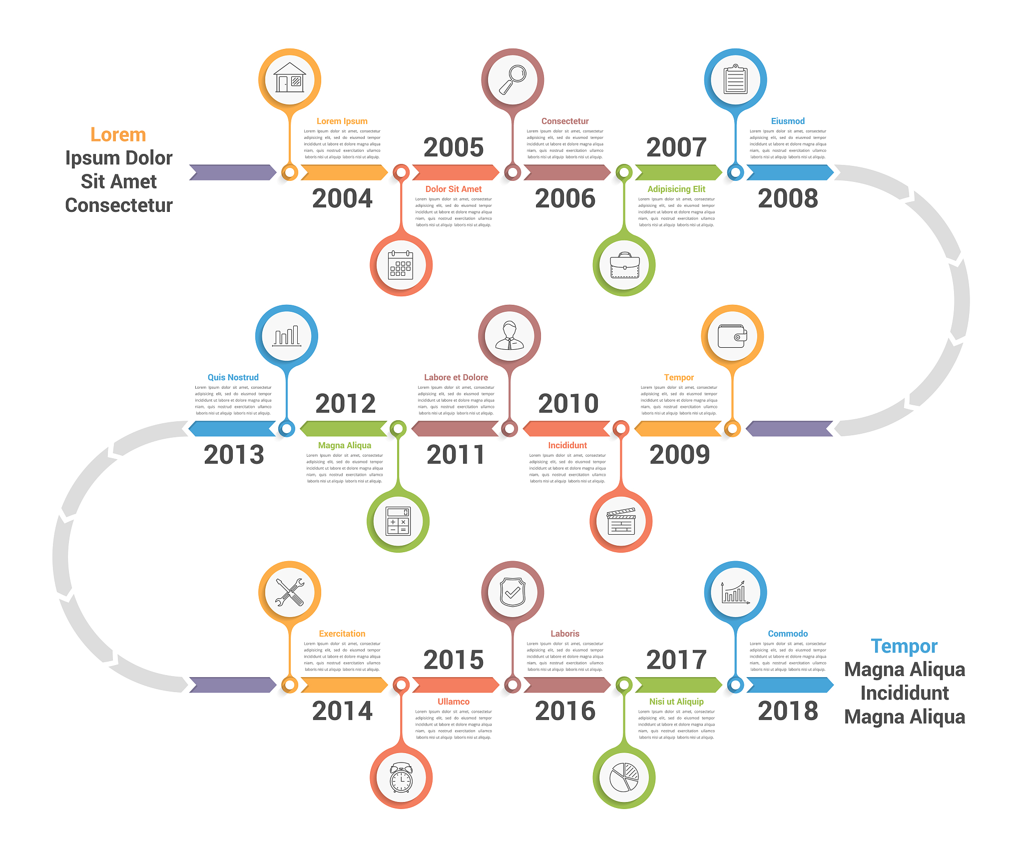 ue如何通过蓝图获取两个时间的差值