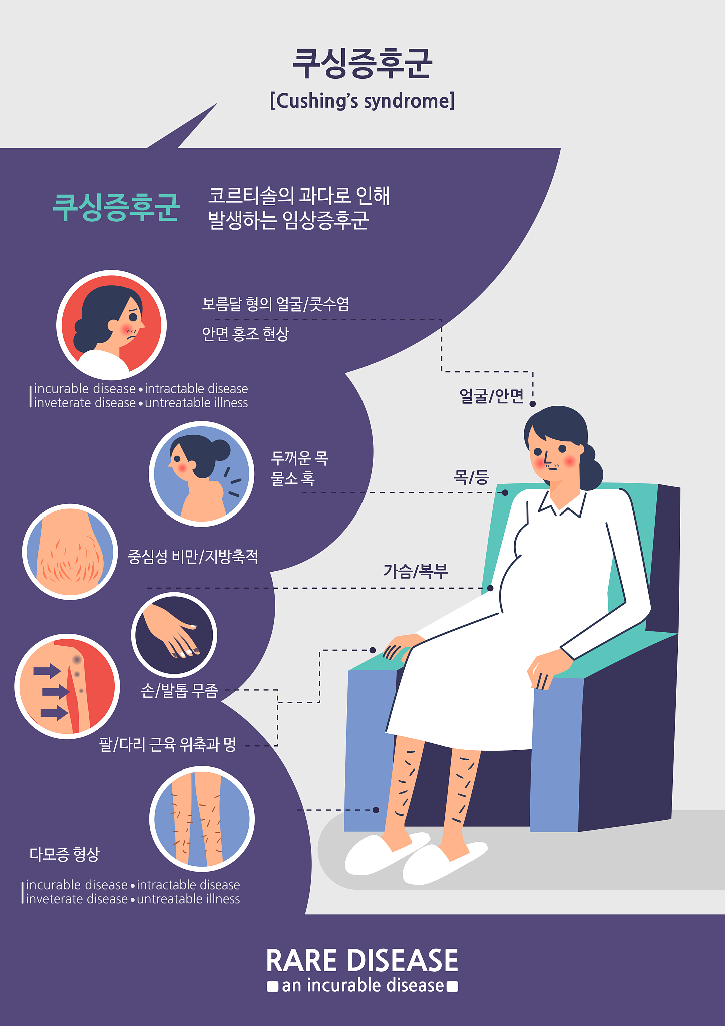 慢性骨关节疾病对心理的影响：症状、应对措施及生活质量提升