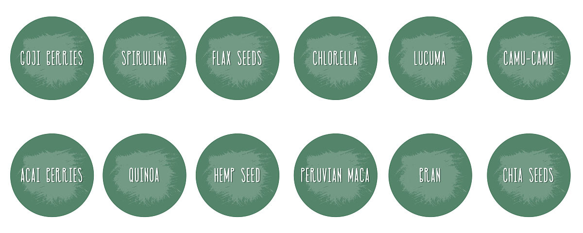 山西药科职业学院食品营养与检测专业好就业吗